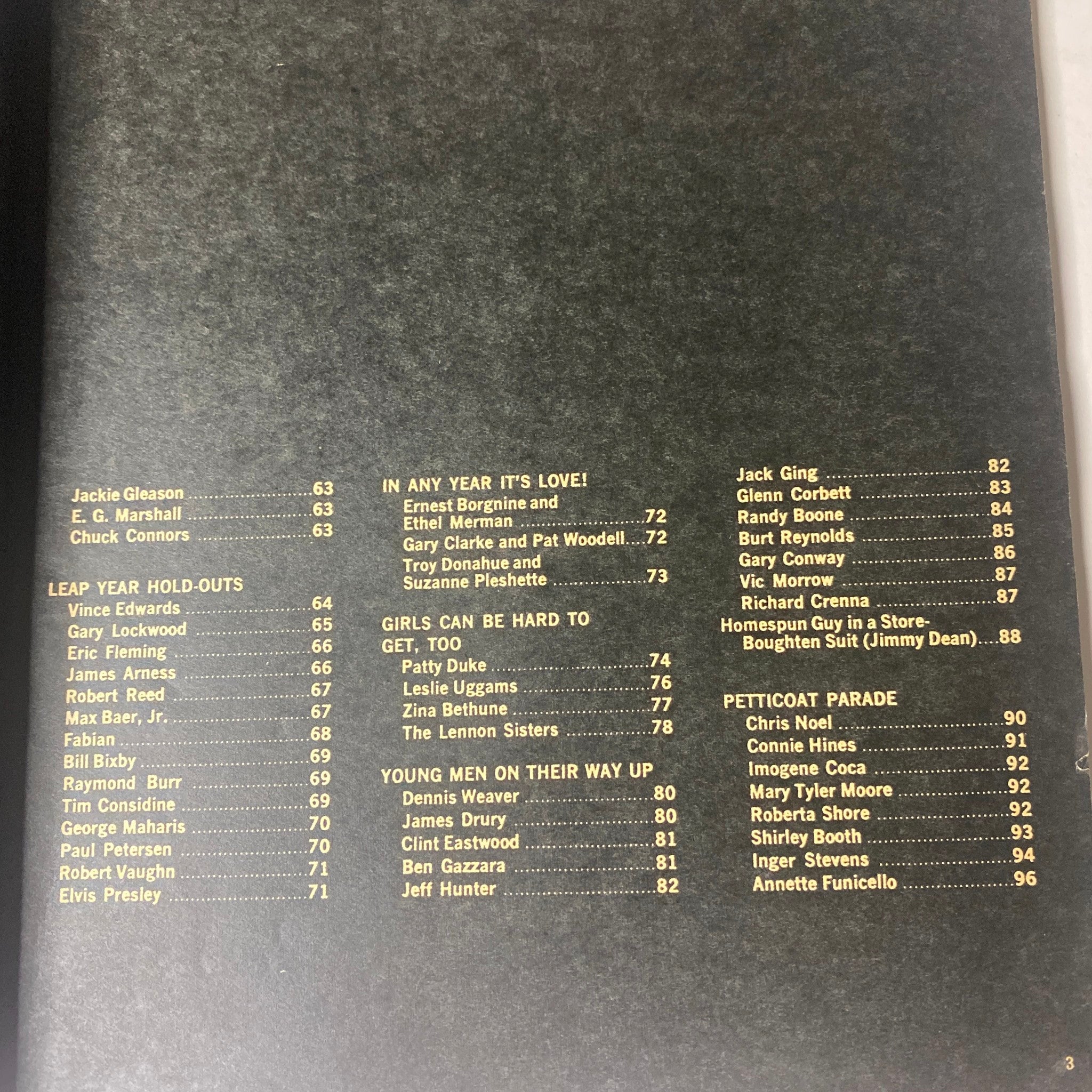 Additional contents page from the 1965 TV Radio Album magazine, featuring listings of notable personalities and features from Hollywood's entertainment scene.