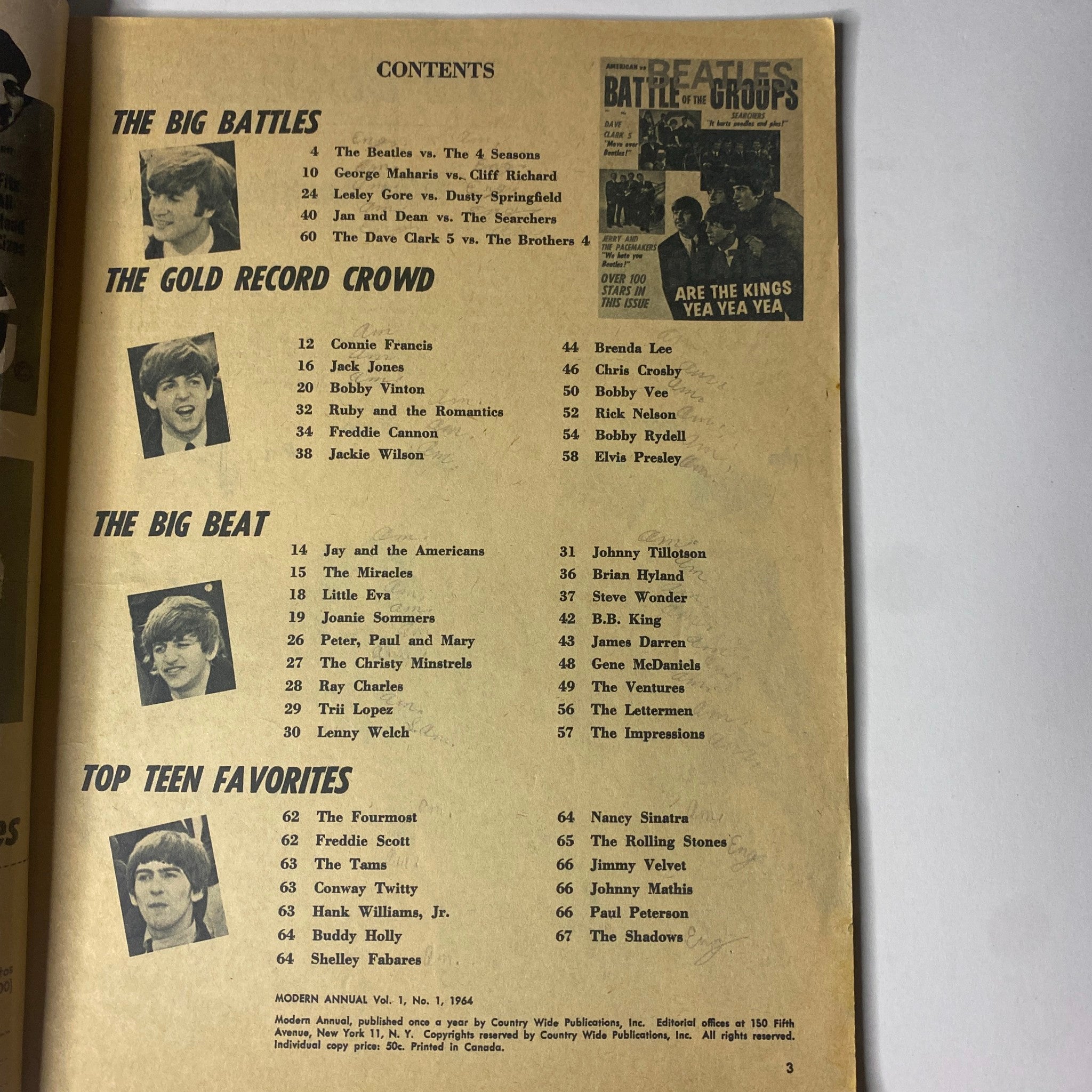 Modern Annual Magazine 1964 Vol 1 No. 1 The Beatles Cover No Label GD Interior showing the table of contents featuring music rivalries and star profiles.