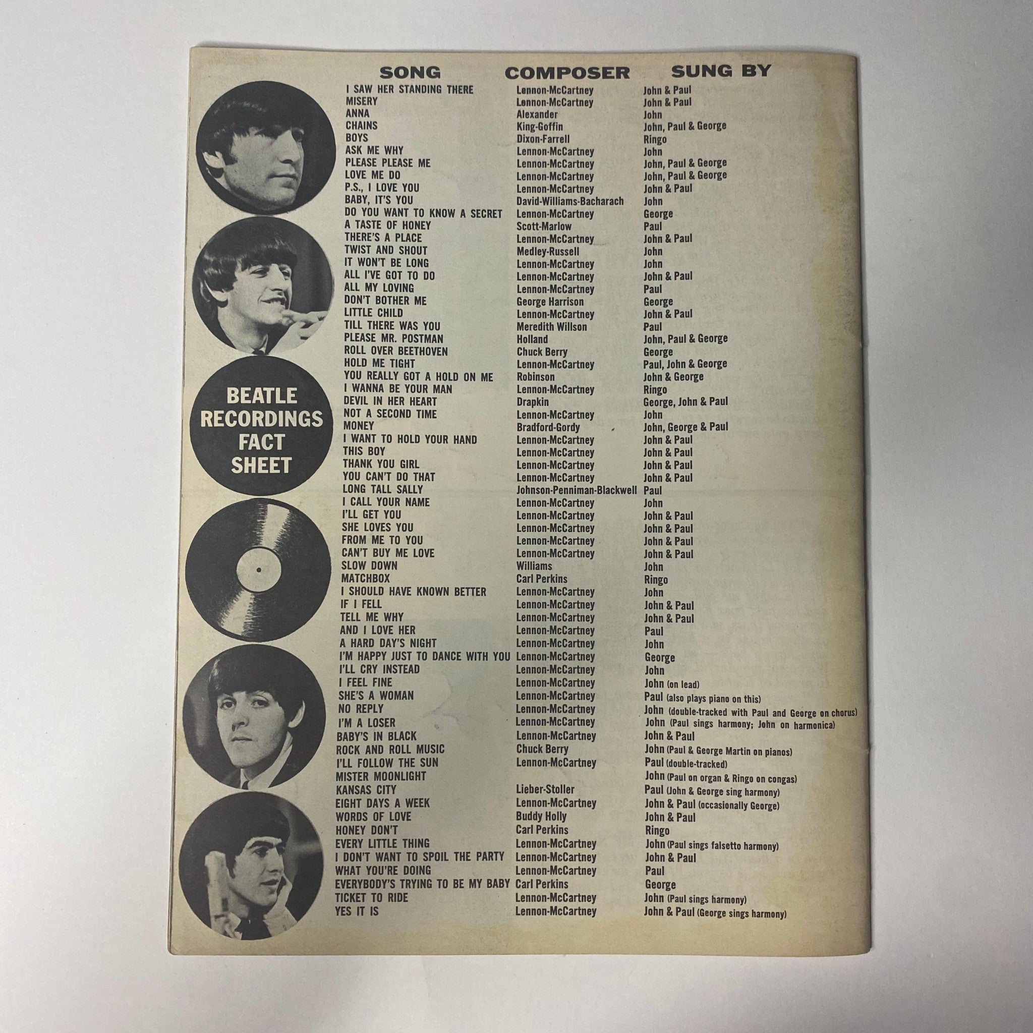 1964 All About Us The Beatles Ringo, Paul, George and John Magazine - Back cover featuring a song list, composers, and vocal credits for Beatles' recordings.