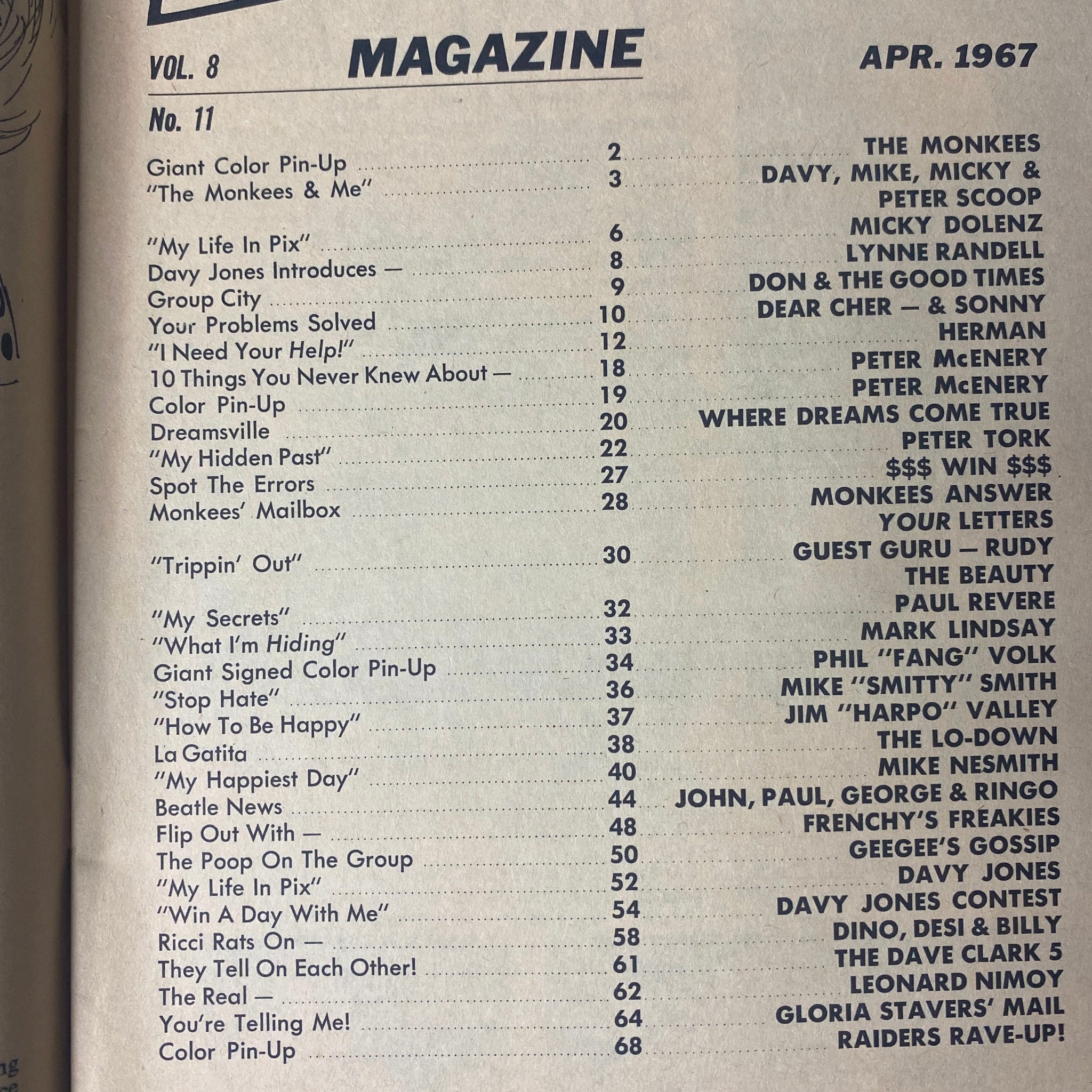 16 Magazine April 1967 Vol 8 No. 11 Table of Contents featuring The Monkees & Me and other highlights from the issue.