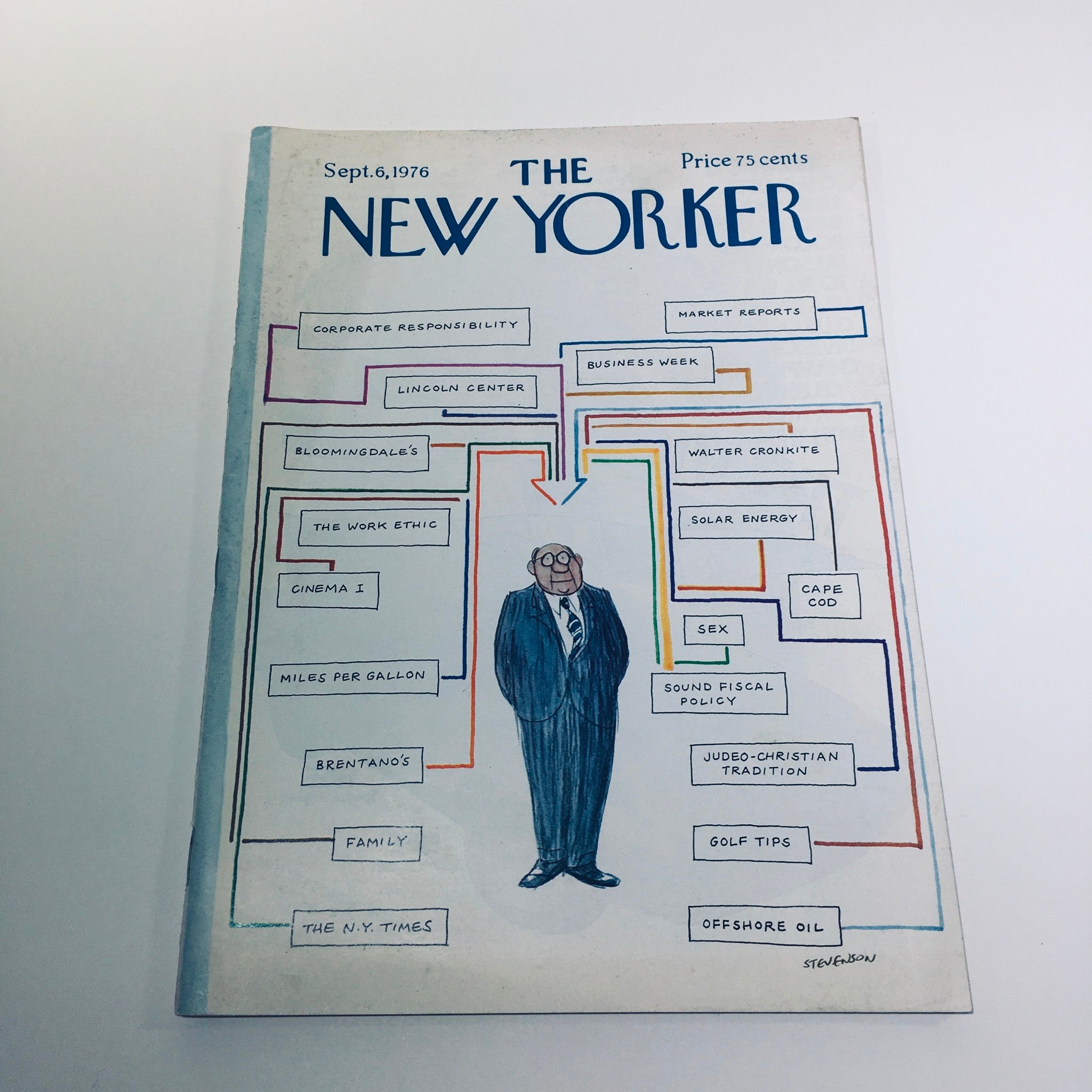 Cover of The New Yorker Magazine, September 6, 1976, featuring artwork by James Stevenson, depicting a man surrounded by various cultural references and themes from the 1970s.