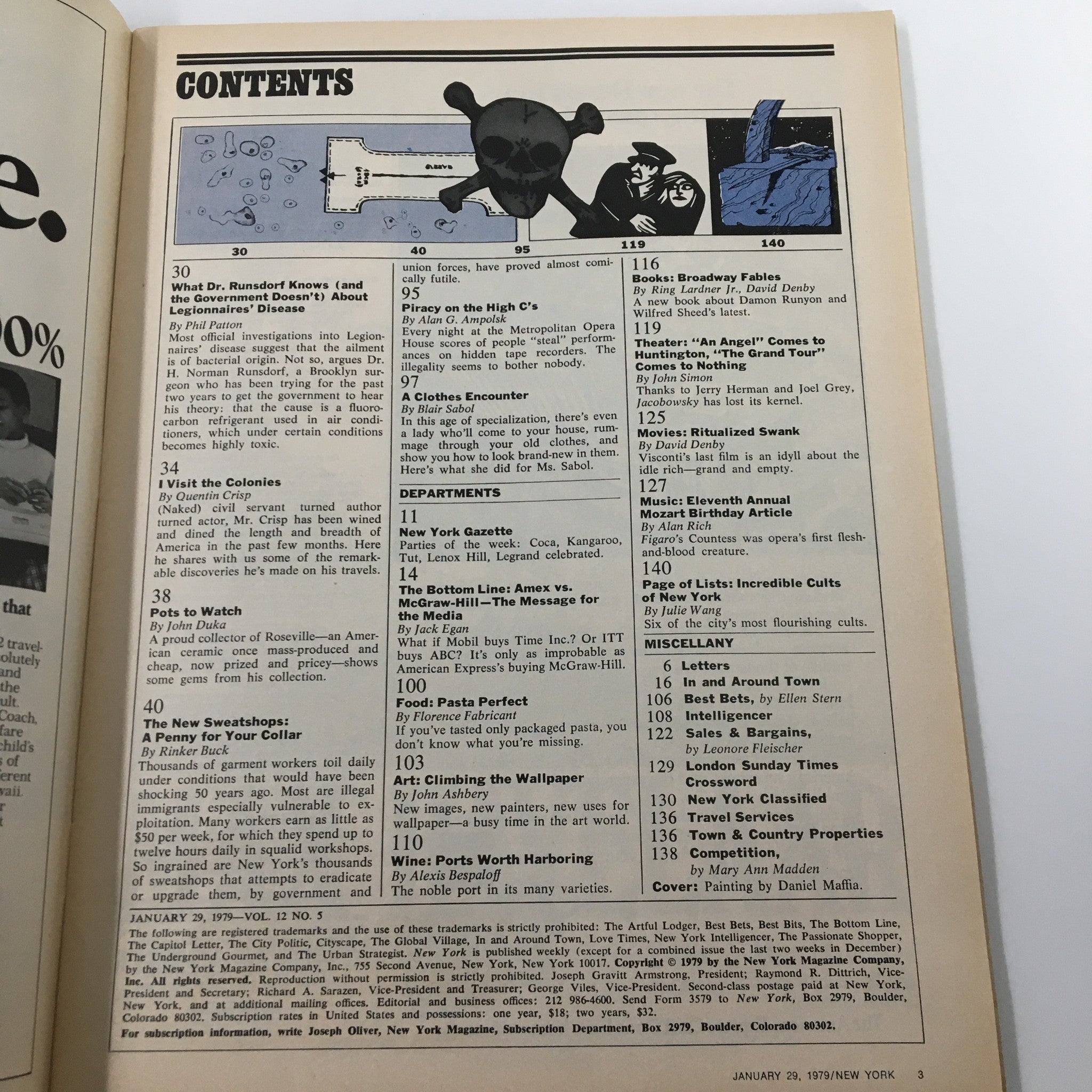 Contents page of VTG New York Magazine January 29 1979, highlighting various articles including The New Sweatshops, showcasing the publication's structure.