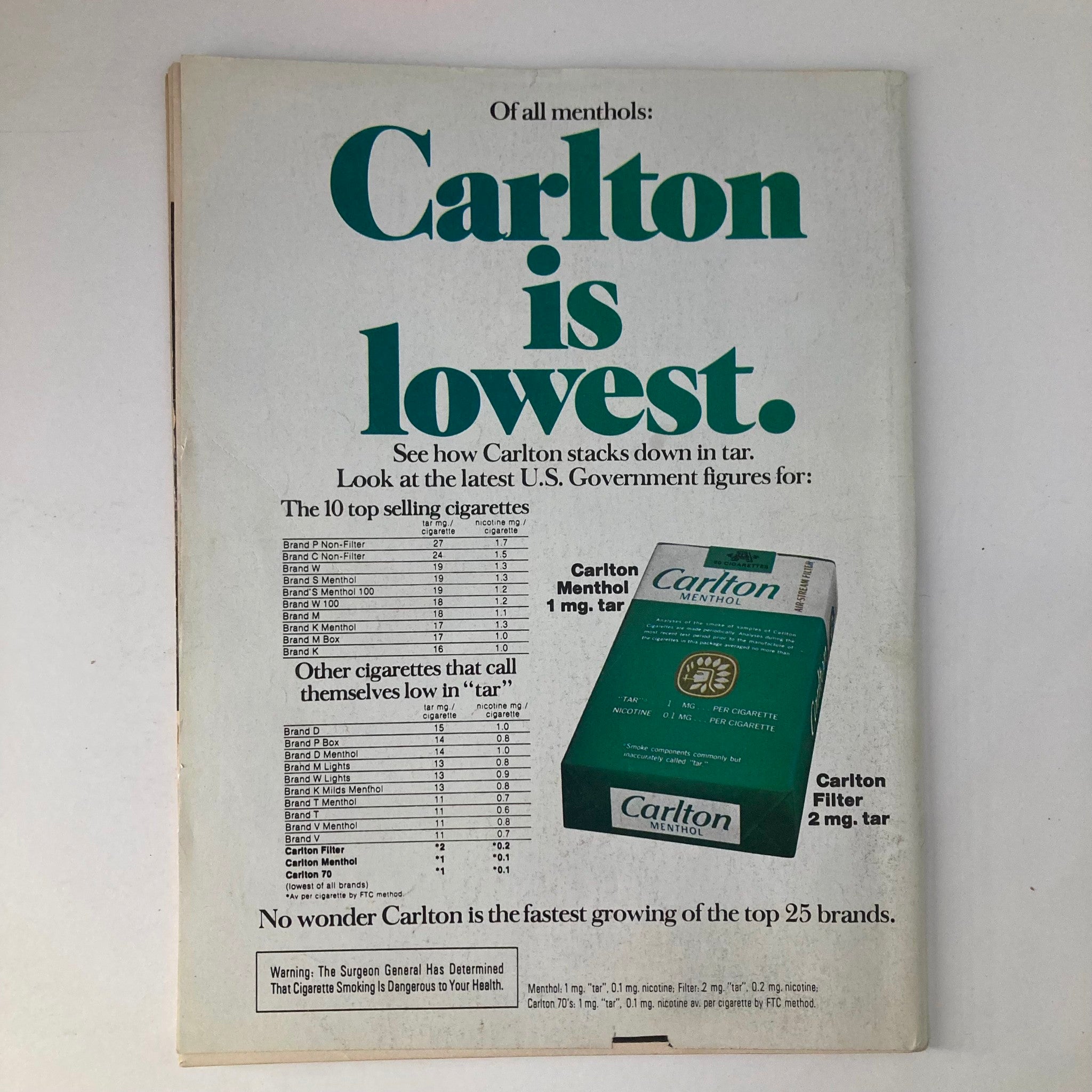 Back cover of VTG Newsweek Magazine December 20 1976 displaying an advertisement for Carlton menthol cigarettes, emphasizing their low tar content.