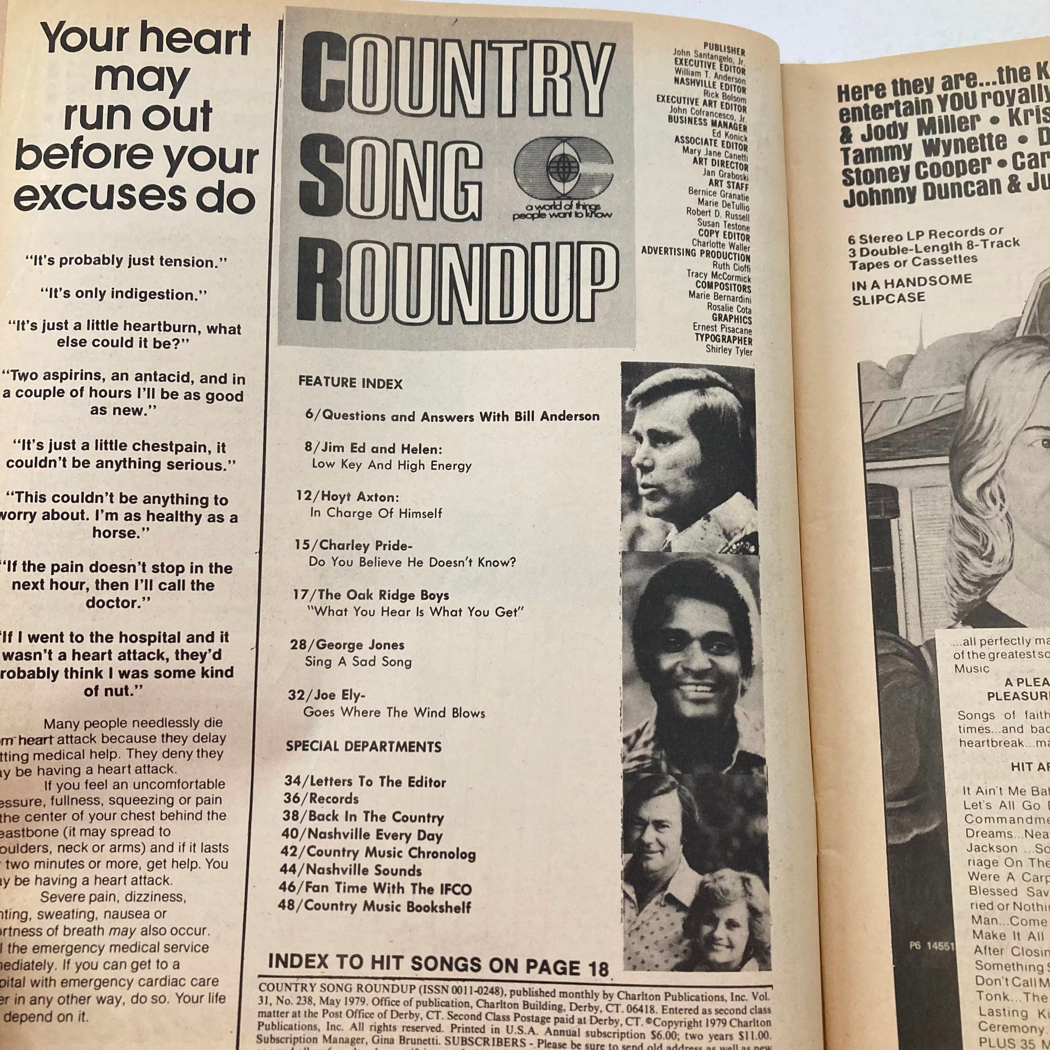 Interior page of VTG Country Song Roundup Magazine May 1979 displaying the feature index, including articles about Charlie Pride and other country music legends.
