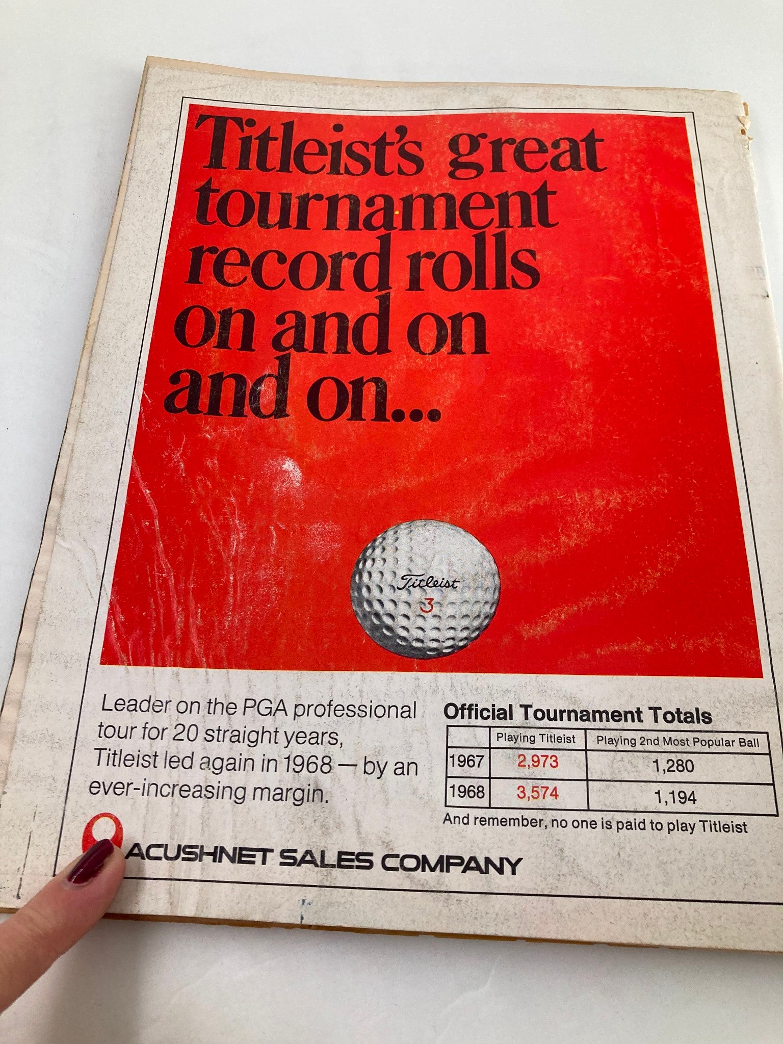 Back cover of VTG Golf Digest Magazine February 1969 with an advertisement for Titleist golf balls.