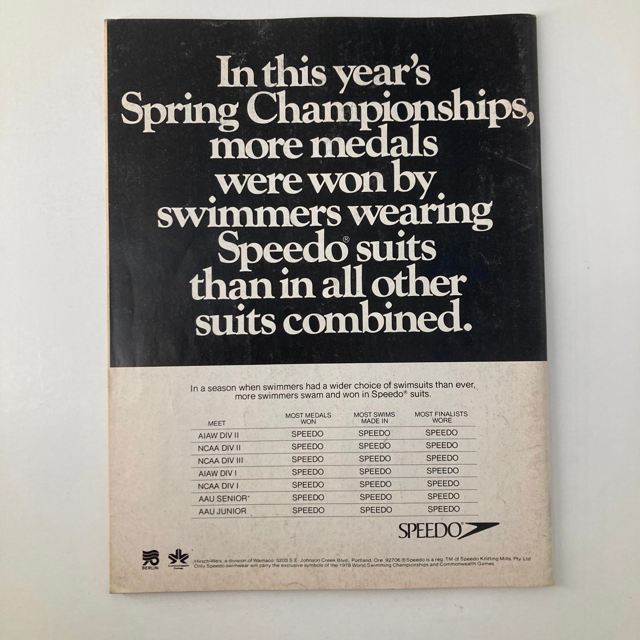 Back cover of Swimming World & Junior Swimmer Magazine May 1978, showcasing a Speedo advertisement highlighting medal wins by swimmers wearing Speedo suits.