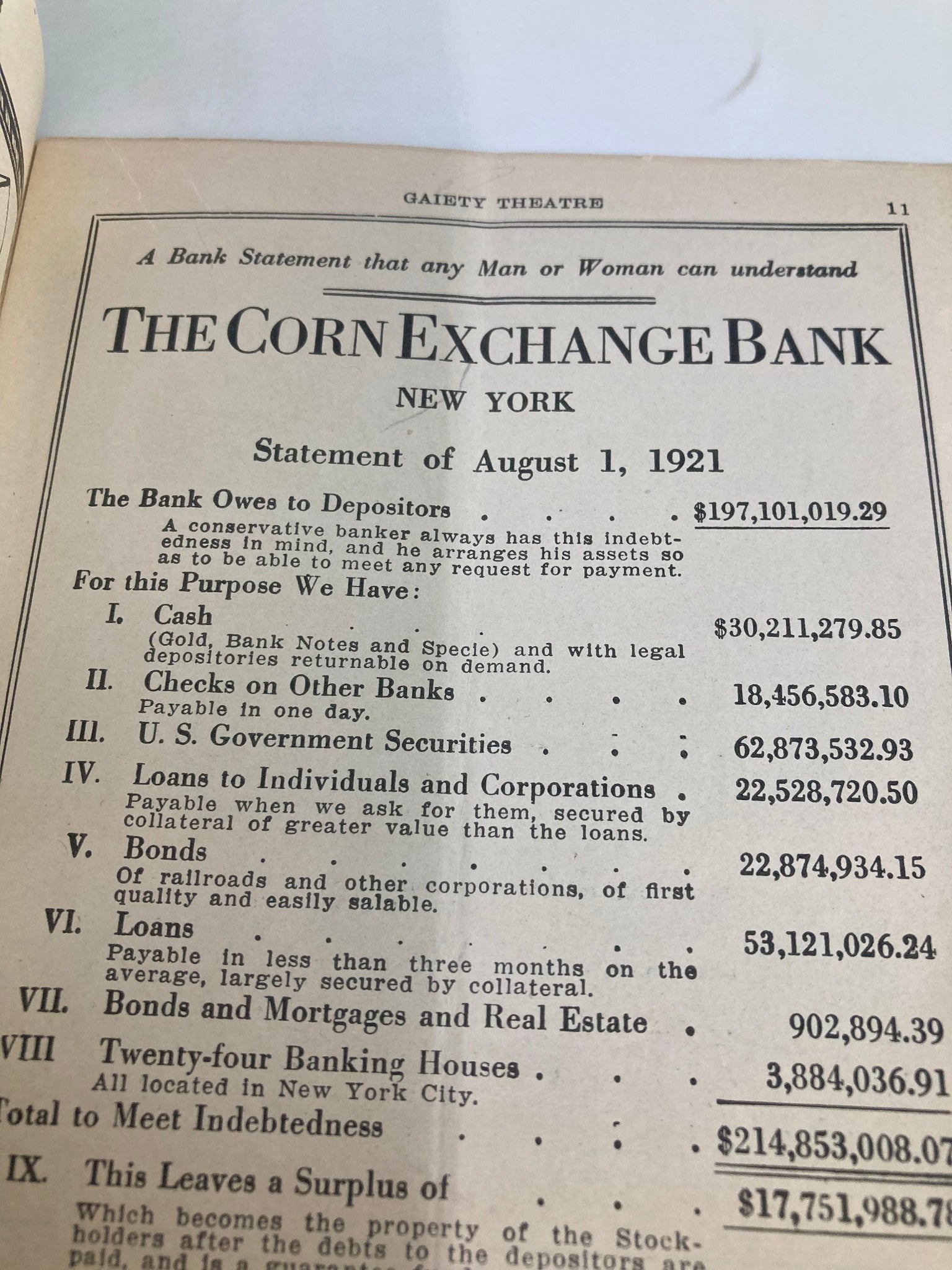 1921 financial statement page from The Corn Exchange Bank included in the Gaiety Theatre Playbill featuring Frank Bacon in Lightnin'.