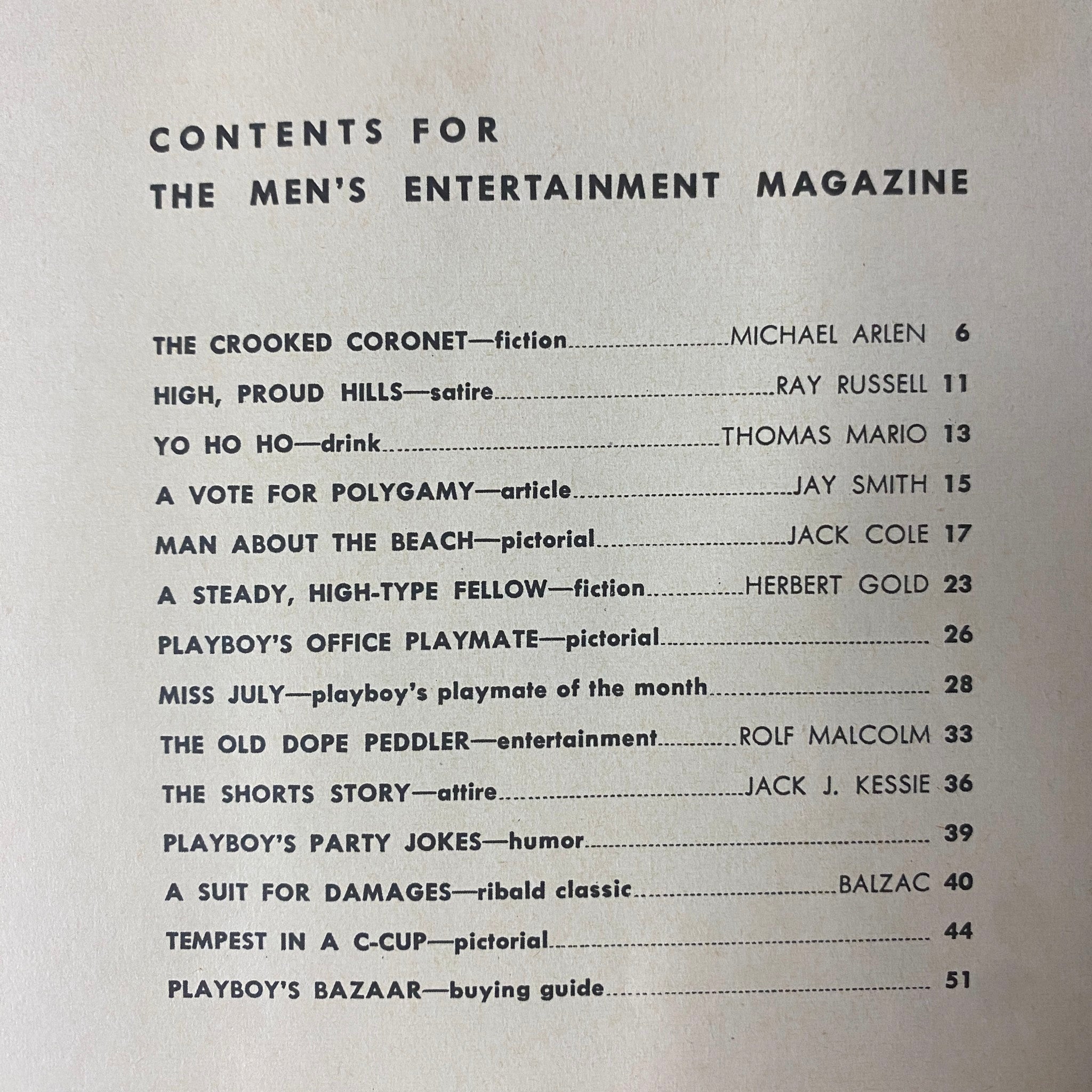 Table of contents for Playboy Magazine July 1955, listing various articles and pictorials including features on humor and culture within the magazine.