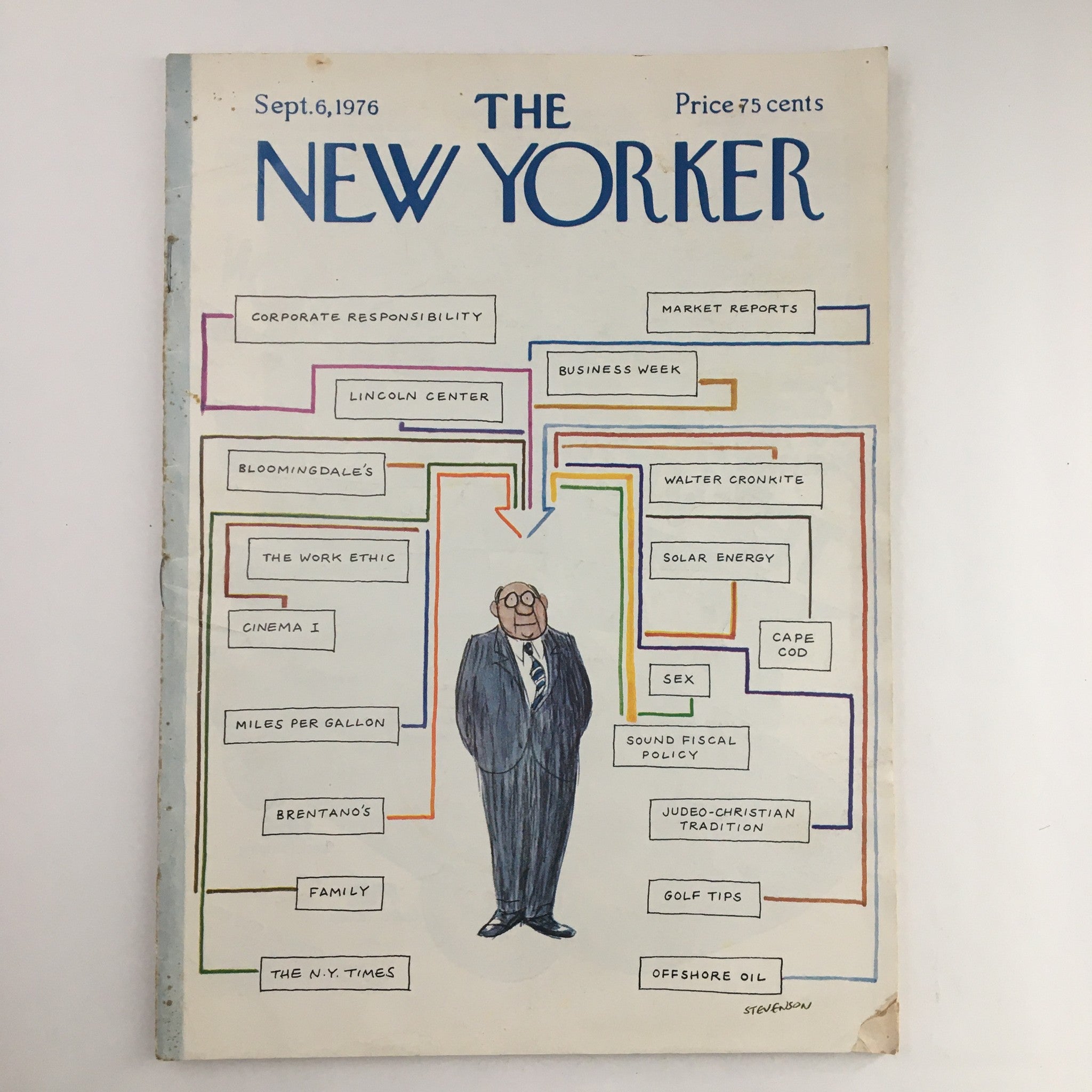 Cover of The New Yorker Magazine September 6 1976 featuring the title and a flowchart illustration by James Stevenson.