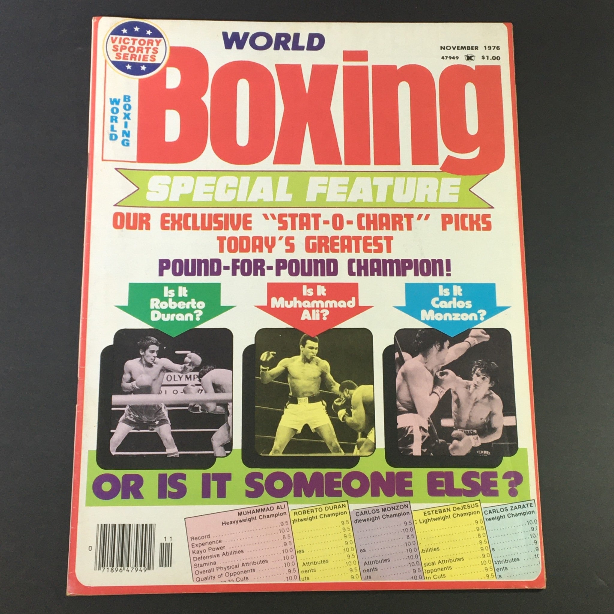 VTG World Boxing Magazine November 1976 featuring Muhammad Ali on the cover, showcasing a special feature with a vibrant design and key boxing questions about pound-for-pound champions.
