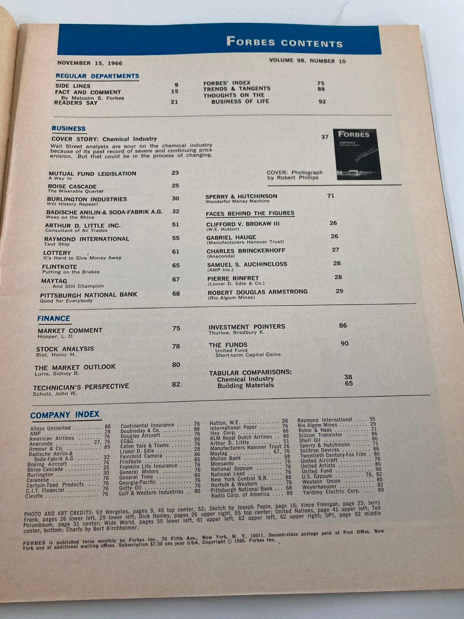The contents page of VTG Forbes Magazine December 15 1966 listing articles related to the chemical industry and business topics, showcasing the magazine's vintage layout.