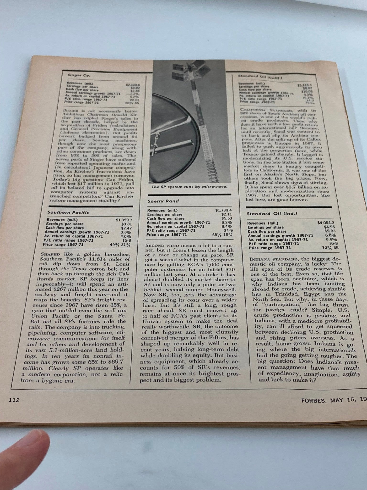 Interior page from the May 15, 1972, vintage Forbes Magazine showing detailed company profiles including financial data and analysis, part of the Dimensions of American Business Annual Directory.