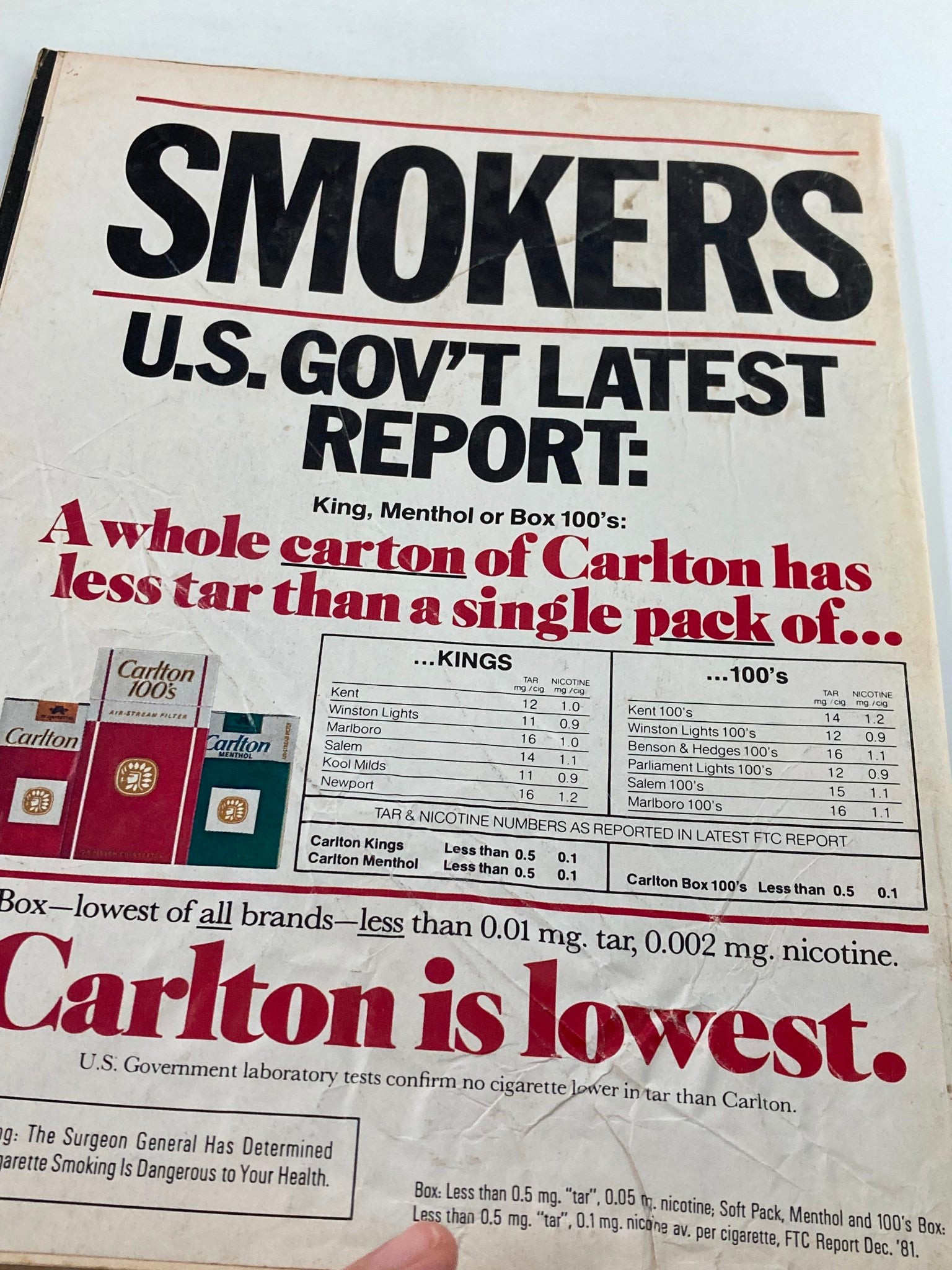 Back cover of VTG People Weekly Magazine September 20, 1982, highlighting a U.S. government report on Carlton cigarettes with a comparison table.