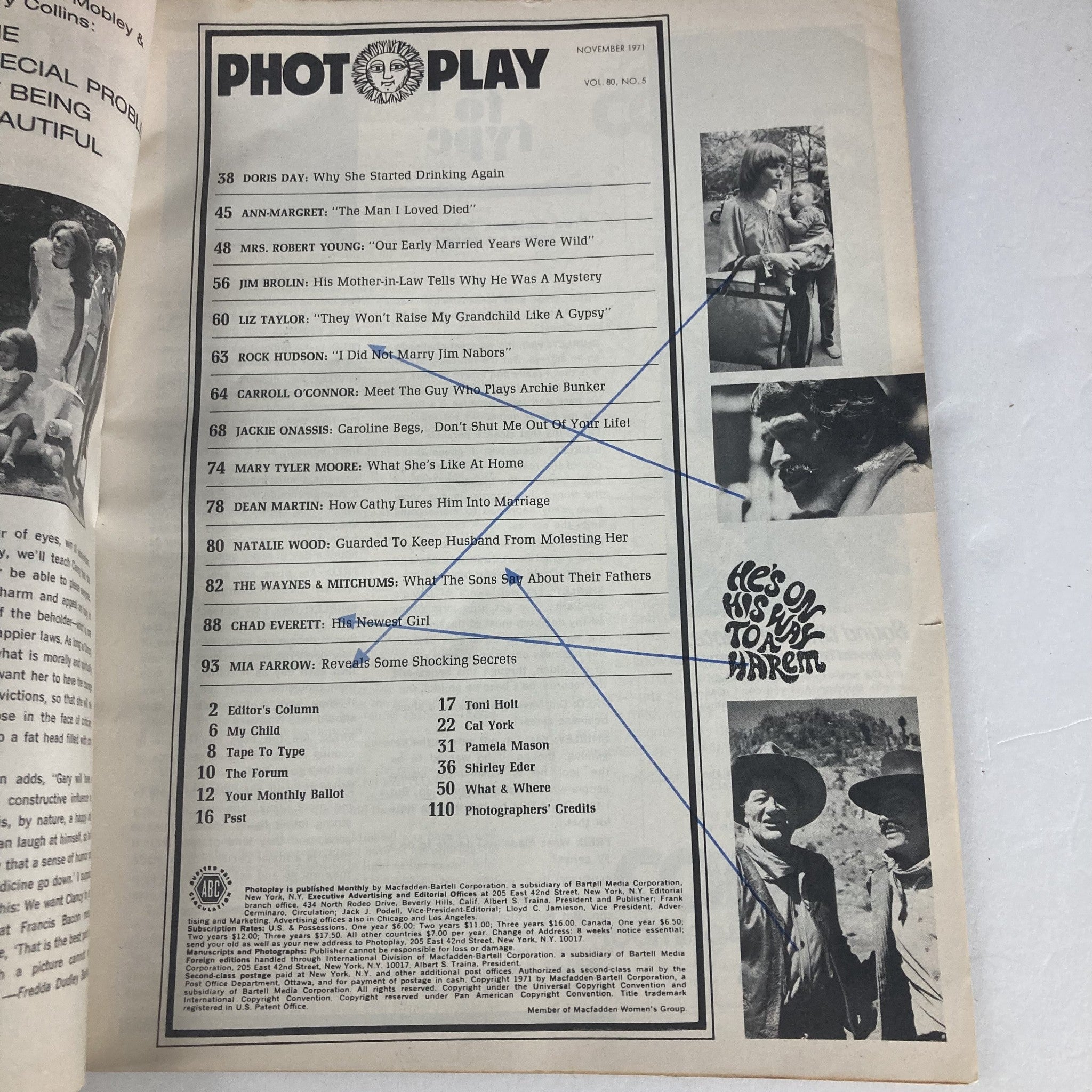 Table of contents from VTG Photoplay Magazine November 1971 Vol 80 No. 5, highlighting key articles including features on Rock Hudson and Jackie Kennedy.