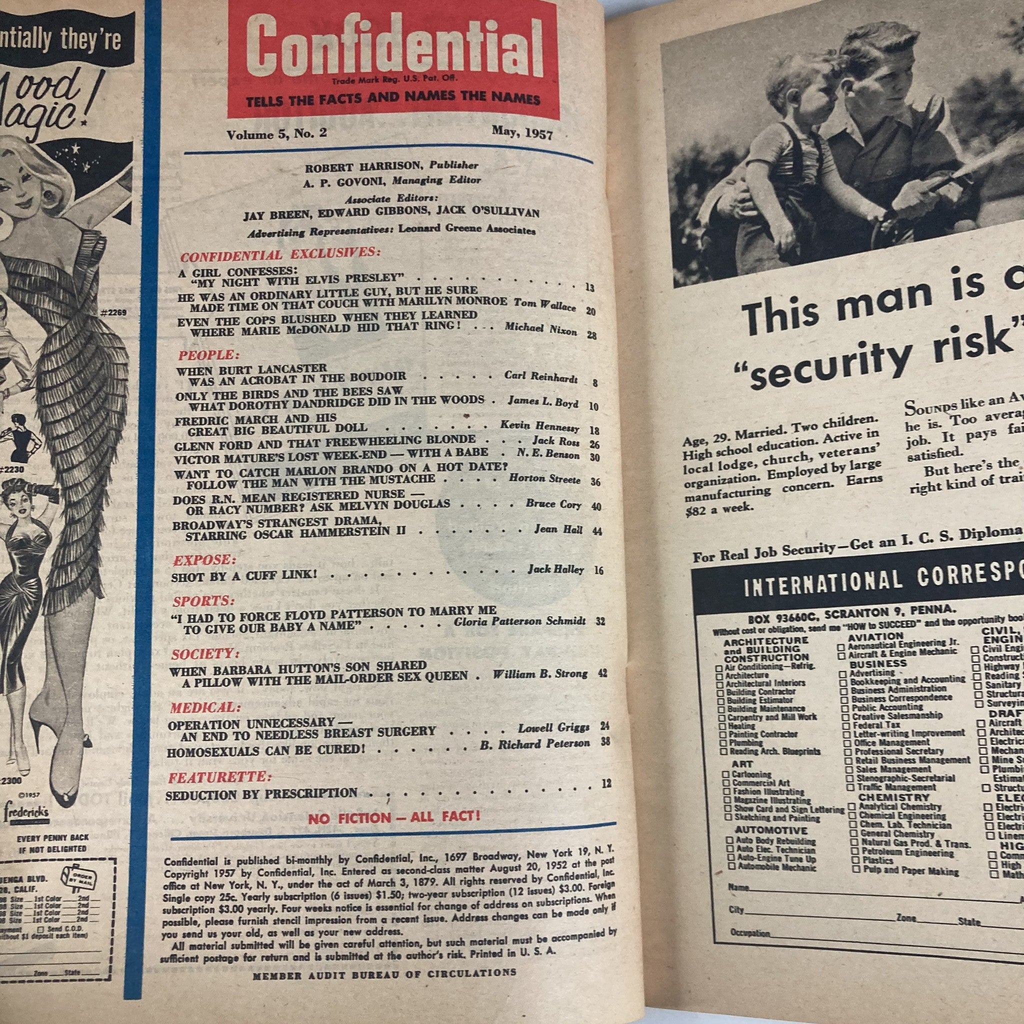Interior page of VTG Confidential Magazine May 1957 Vol 5 No. 2 showing the table of contents and featuring stories about celebrities and exclusive insights from the era.
