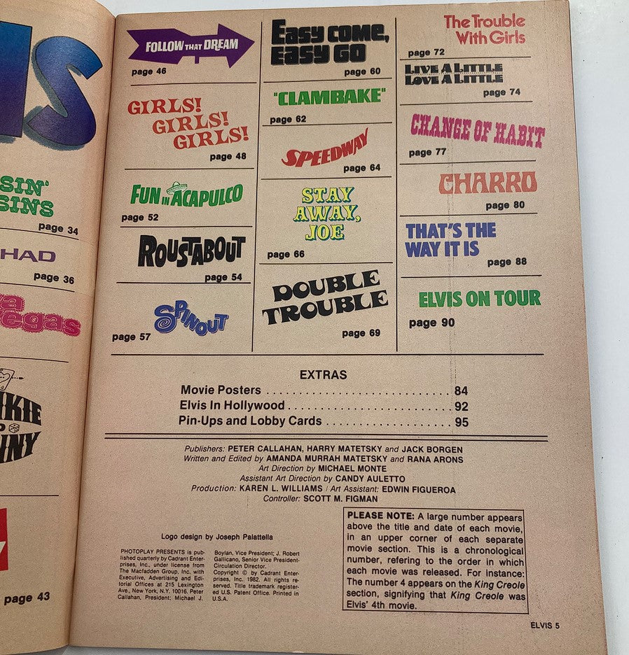Inside page of VTG Photoplay Presents Magazine 1982 featuring the table of contents with titles of Elvis's movies and articles related to his film legacy.
