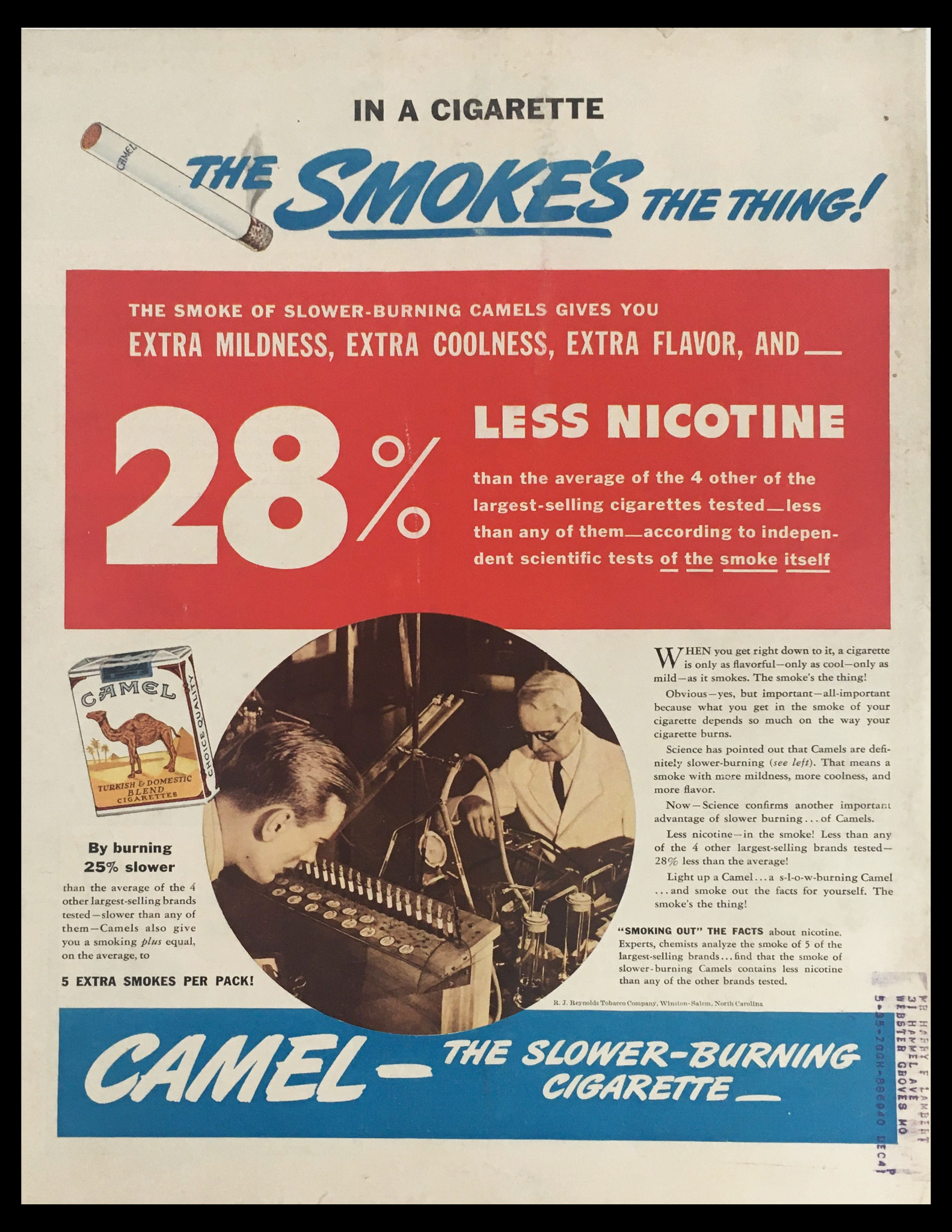 1941 Camel Turkish & Domestic Blend Cigarettes Vintage Print Ad