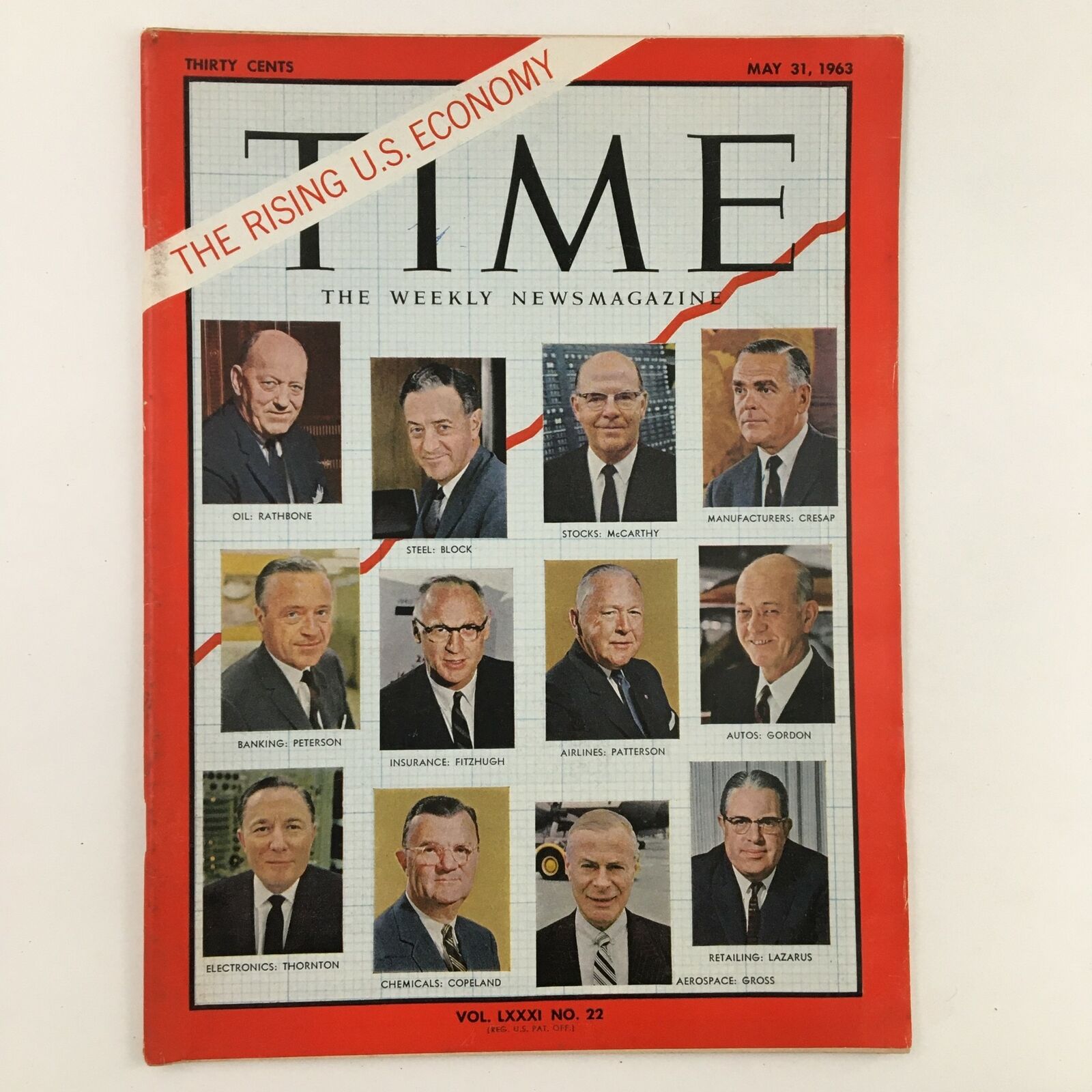 Time Magazine May 31 1963 Vol. 81 No. 22 The Rising U.S. Economy No Label