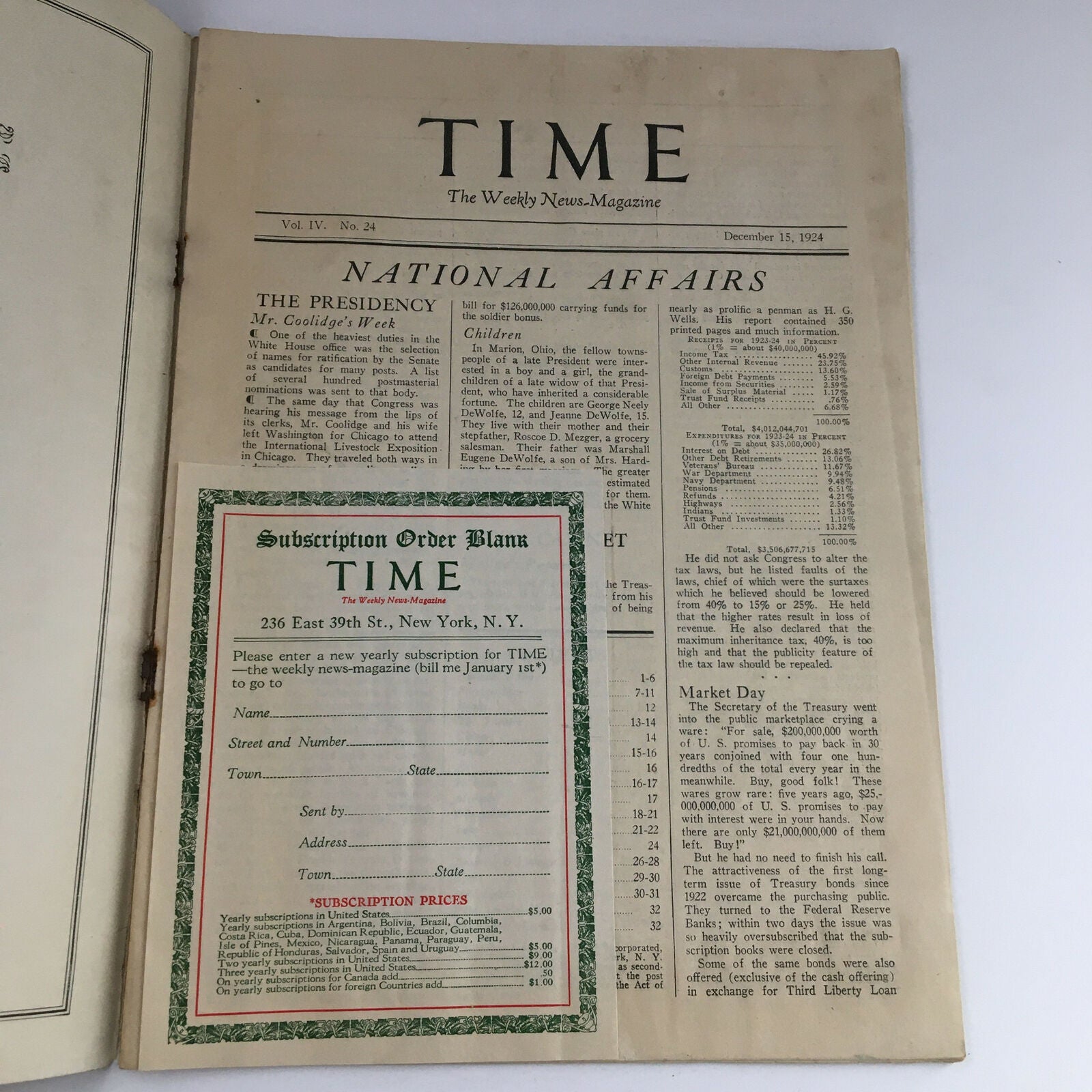 Time Magazine December 15 1924 Vol 4 #24 Secretary of War Dwight F. Davis