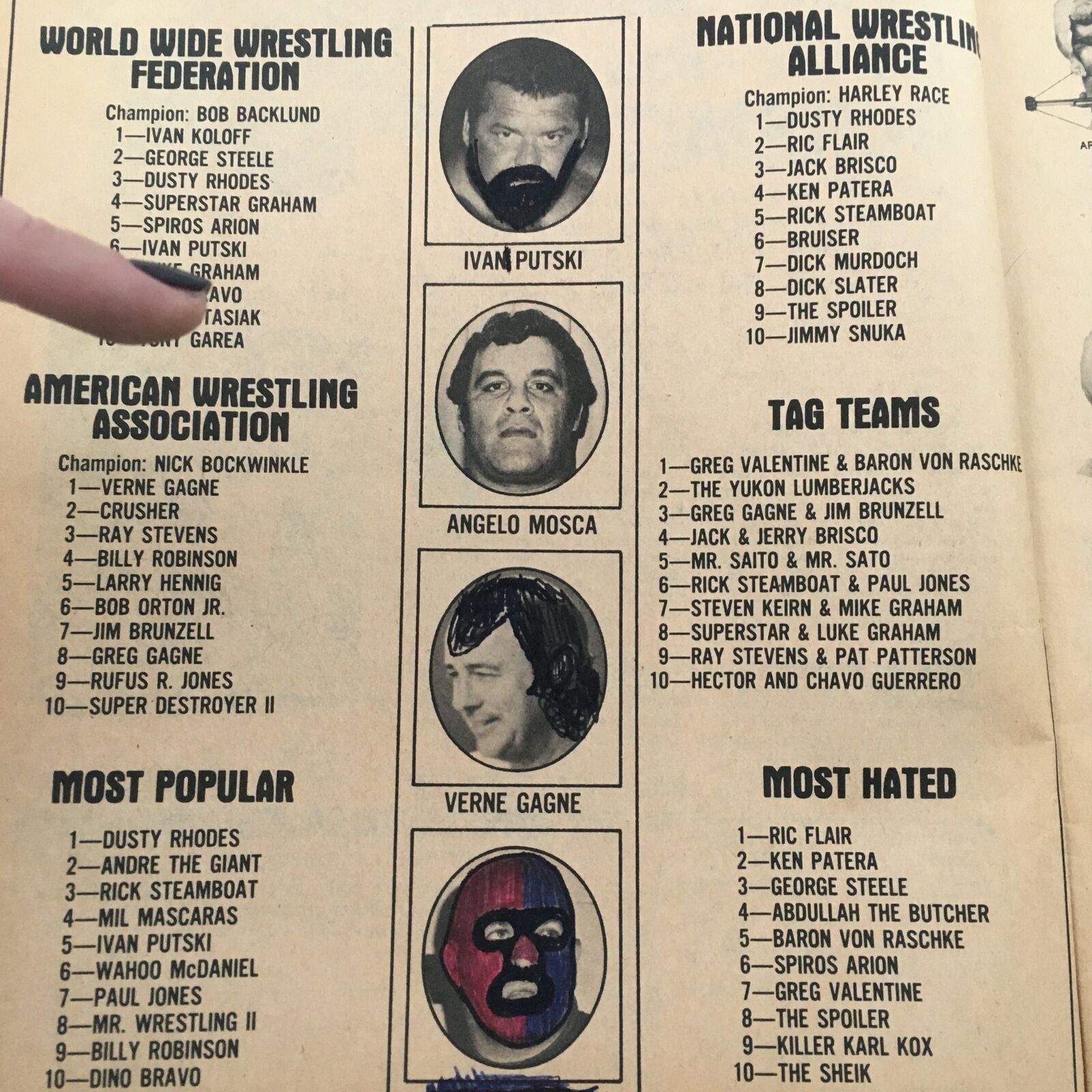 Interior page of The Wrestler Magazine November 1978 displaying a list of prominent wrestlers including Ivan Putski, highlighting wrestling history.