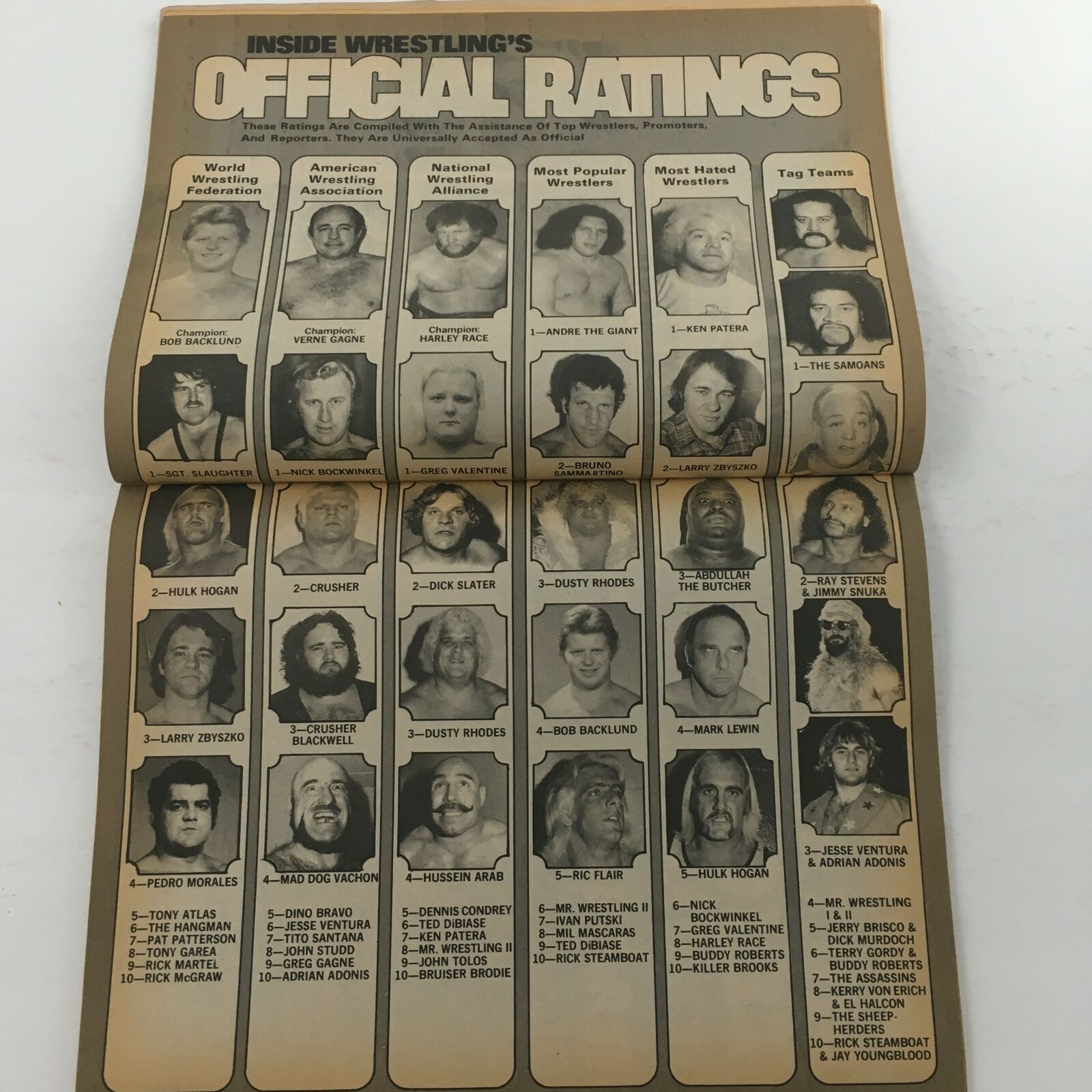 Inside Wrestling's Official Ratings page from January 1981 issue, listing top wrestling stars including Bob Backlund and Harley Race, highlighting their significance in wrestling history.