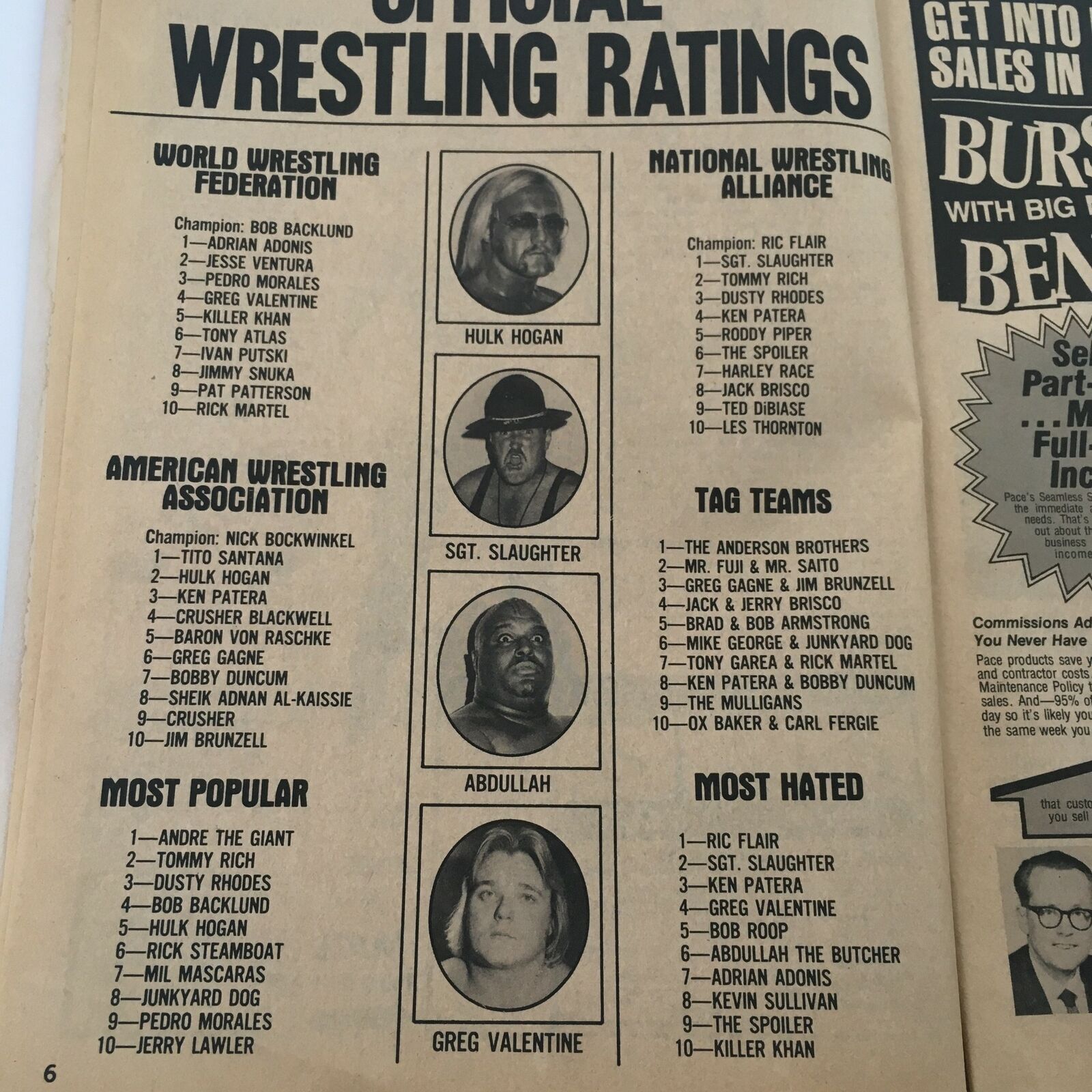 Official wrestling ratings page from The Wrestler Magazine April 1982 listing wrestlers such as Hulk Hogan, Jack Brisco, and Ric Flair.