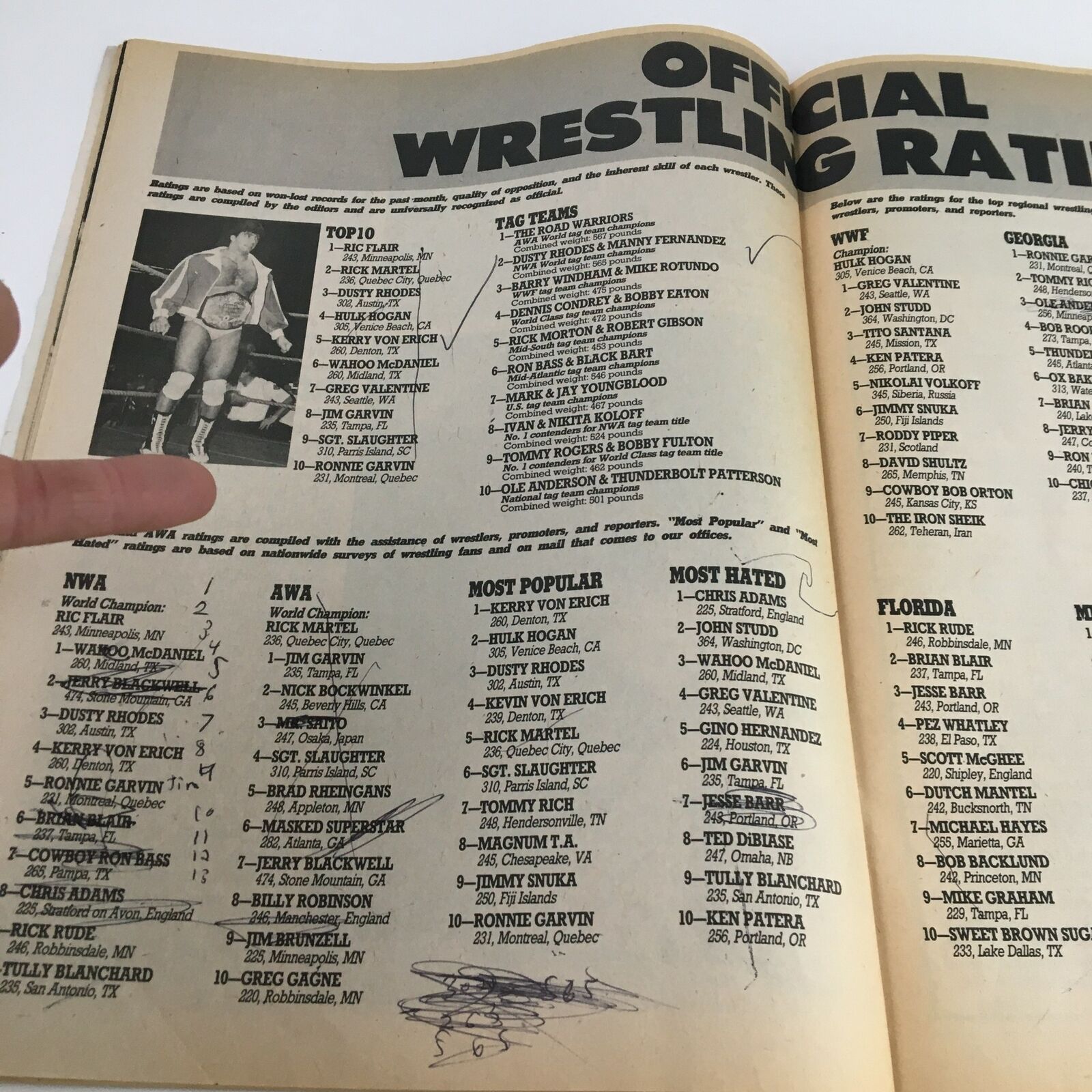 The Wrestler Magazine May 1985 Bob Backlund, Harley Race, Kamala,