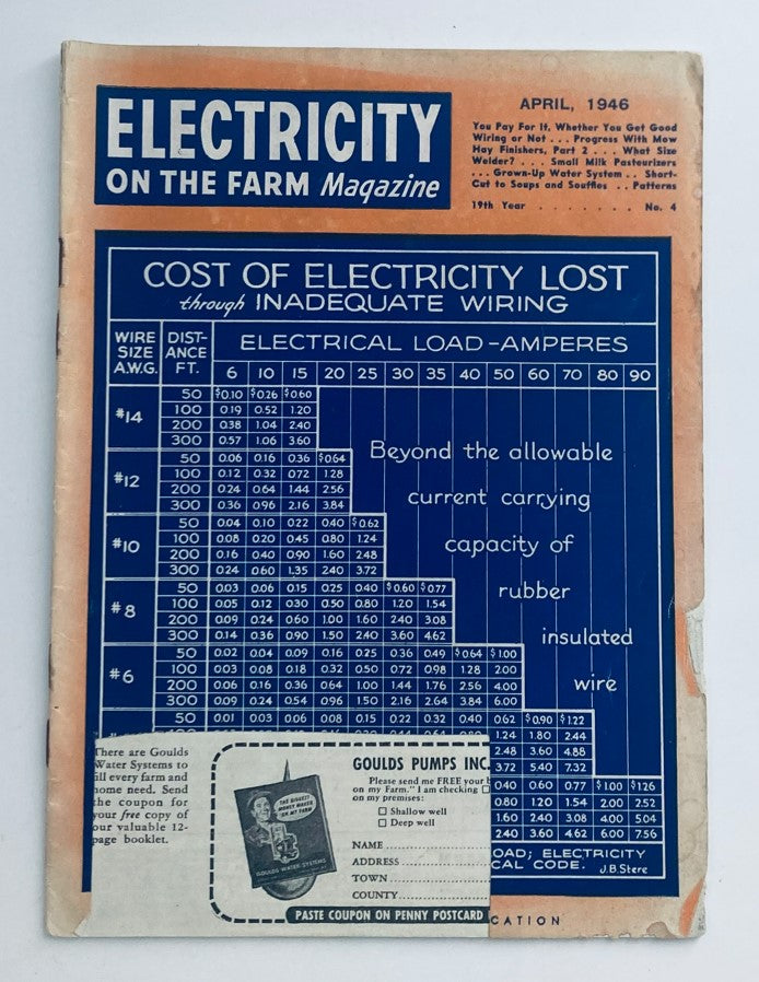 VTG Electricity on the Farm Magazine April 1946 The Sun Still Shines No Label