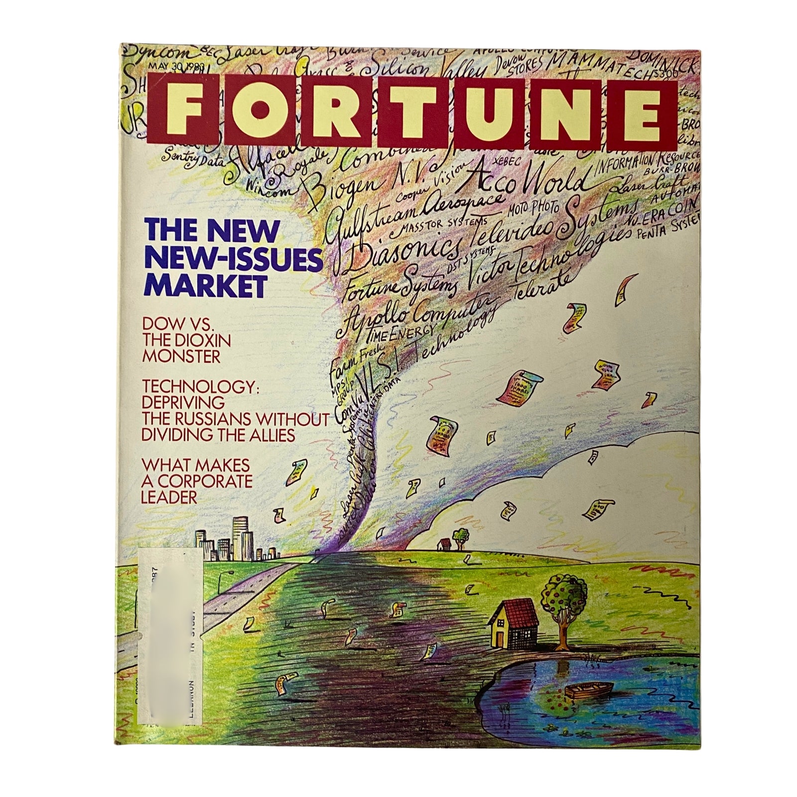 Fortune Magazine May 30, 1983 The New New-Issues Market VG