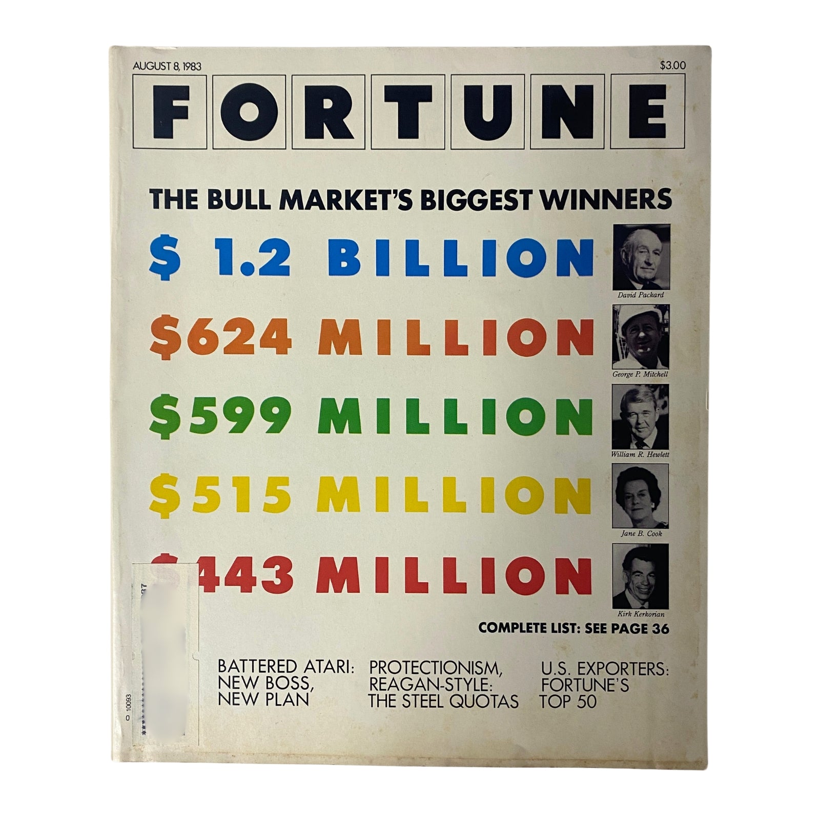 Fortune Magazine August 8, 1983 The Bull Market's Biggest Winners