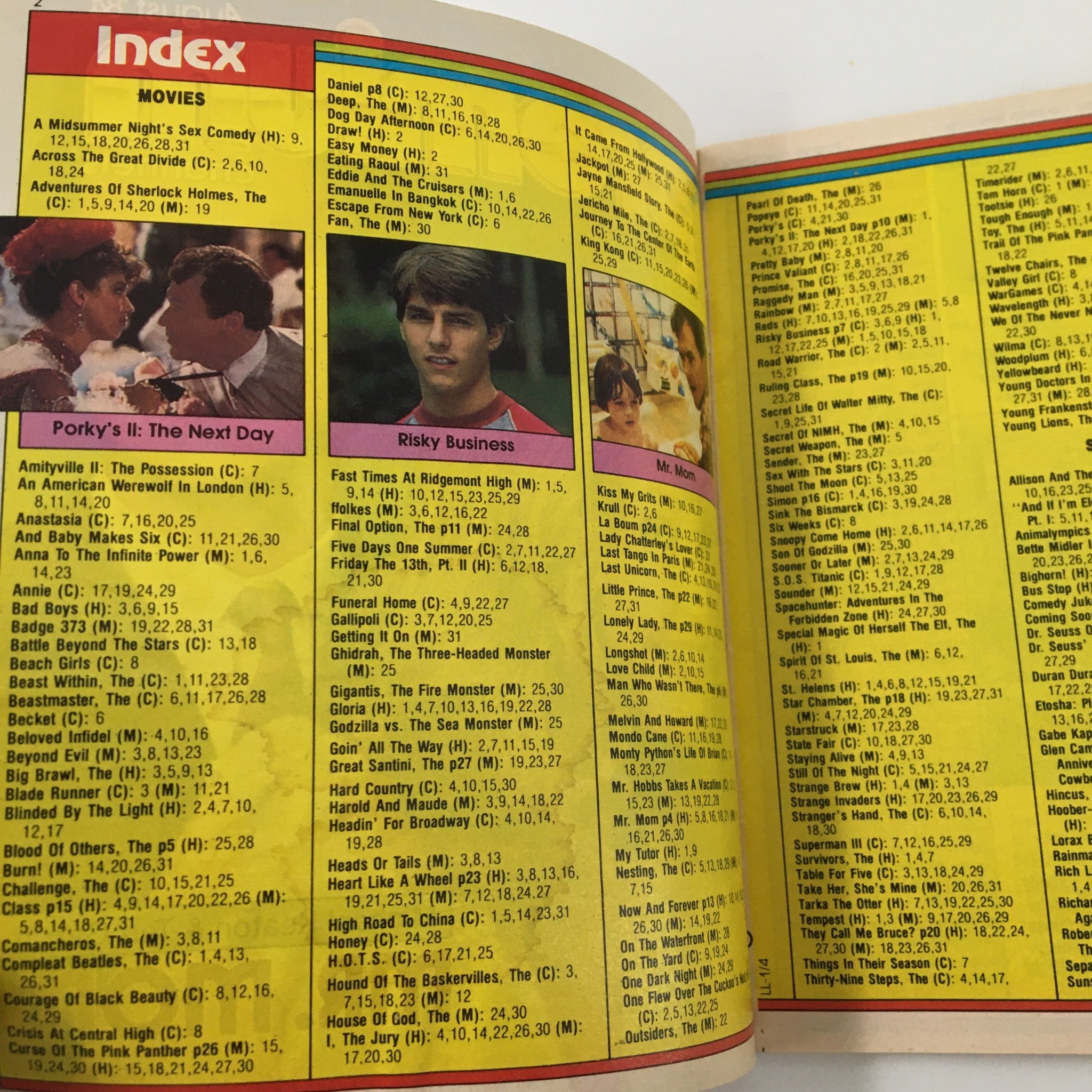 Interior page of the Premium Channels Mini Magazine August 1984 showing the movie index, including titles like Risky Business and Mr. Mom.