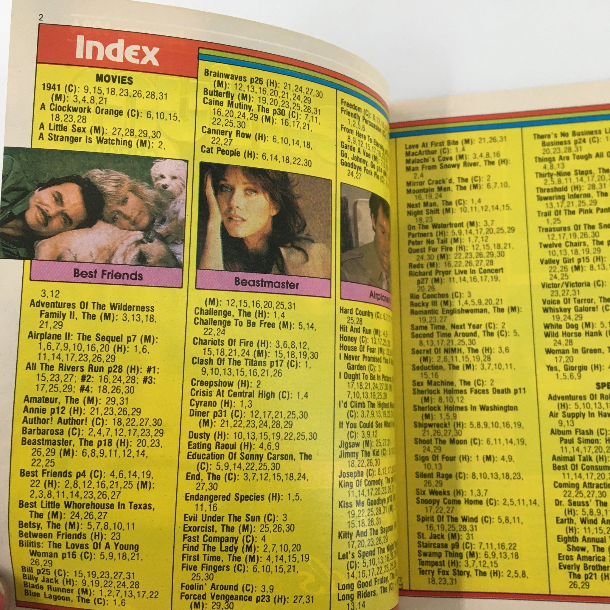 Inside page of the January 1984 VTG Premium Channels Mini Magazine showing the index with movie listings, including 'Best Friends' starring Burt Reynolds and Goldie Hawn.