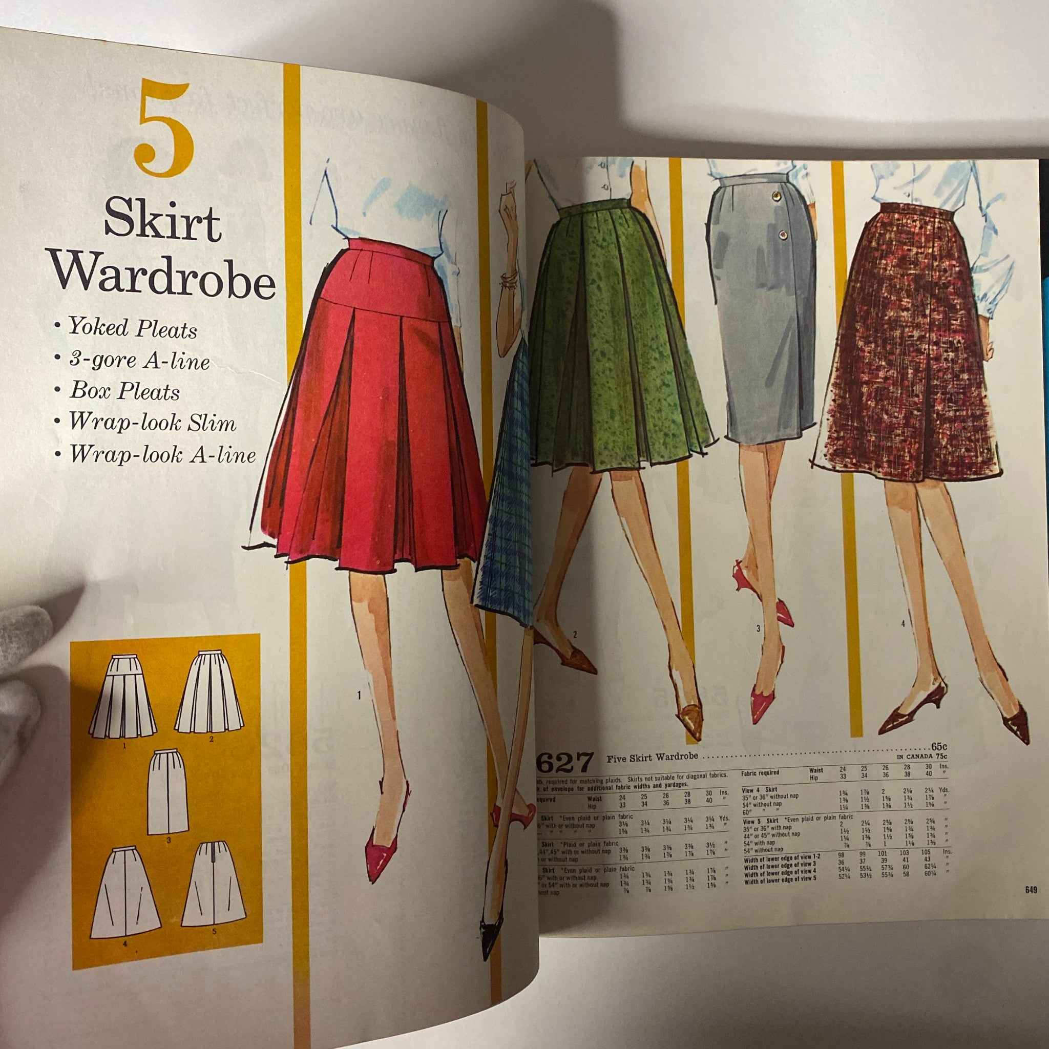 1965 May Simplicity Catalog sewing pattern image showcasing various skirt designs under 'Skirt Wardrobe', including yoke pleats and A-line styles.