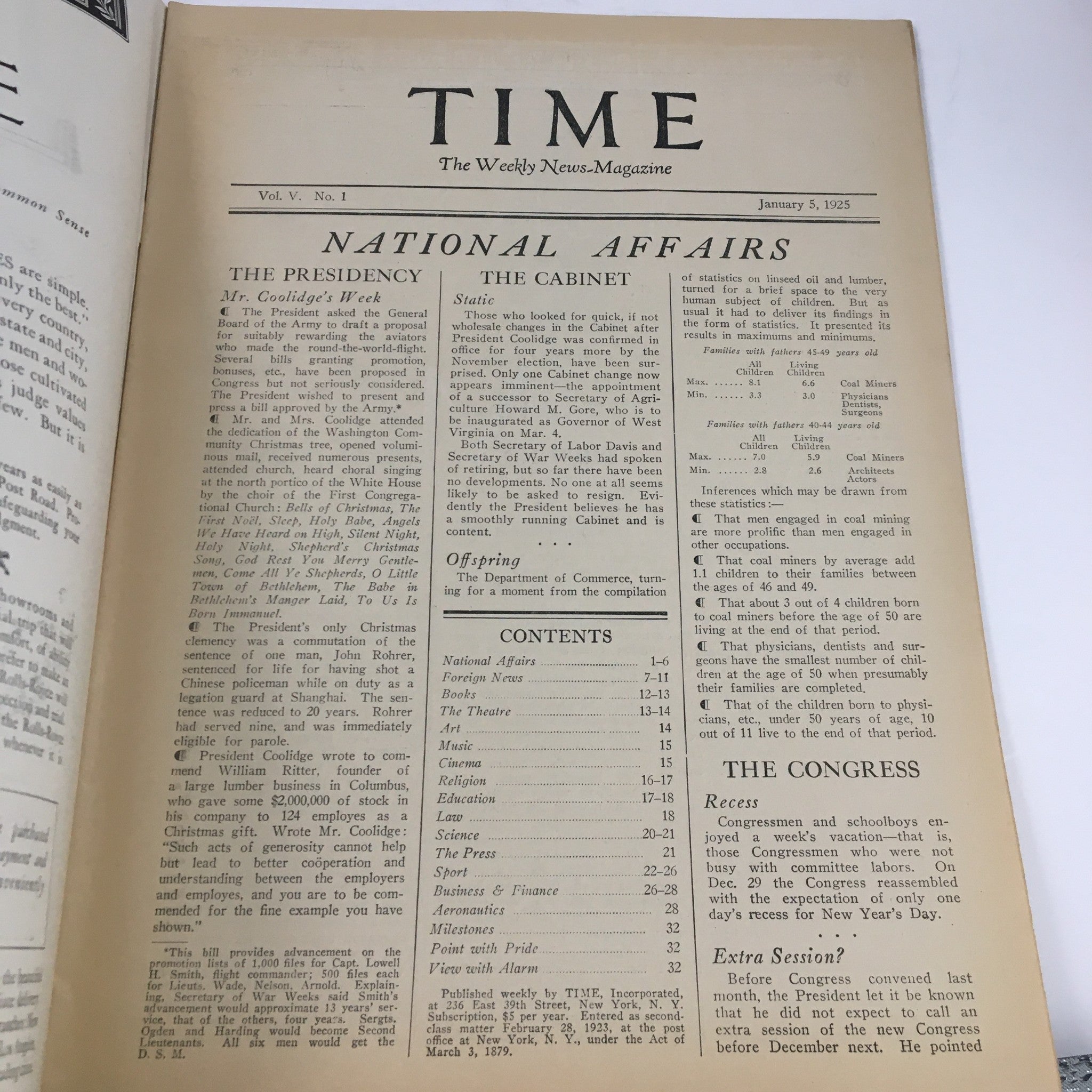 VTG Time Magazine January 25 1925 Vol V No. 1 Spanish Bullfighter Juan Belmonte