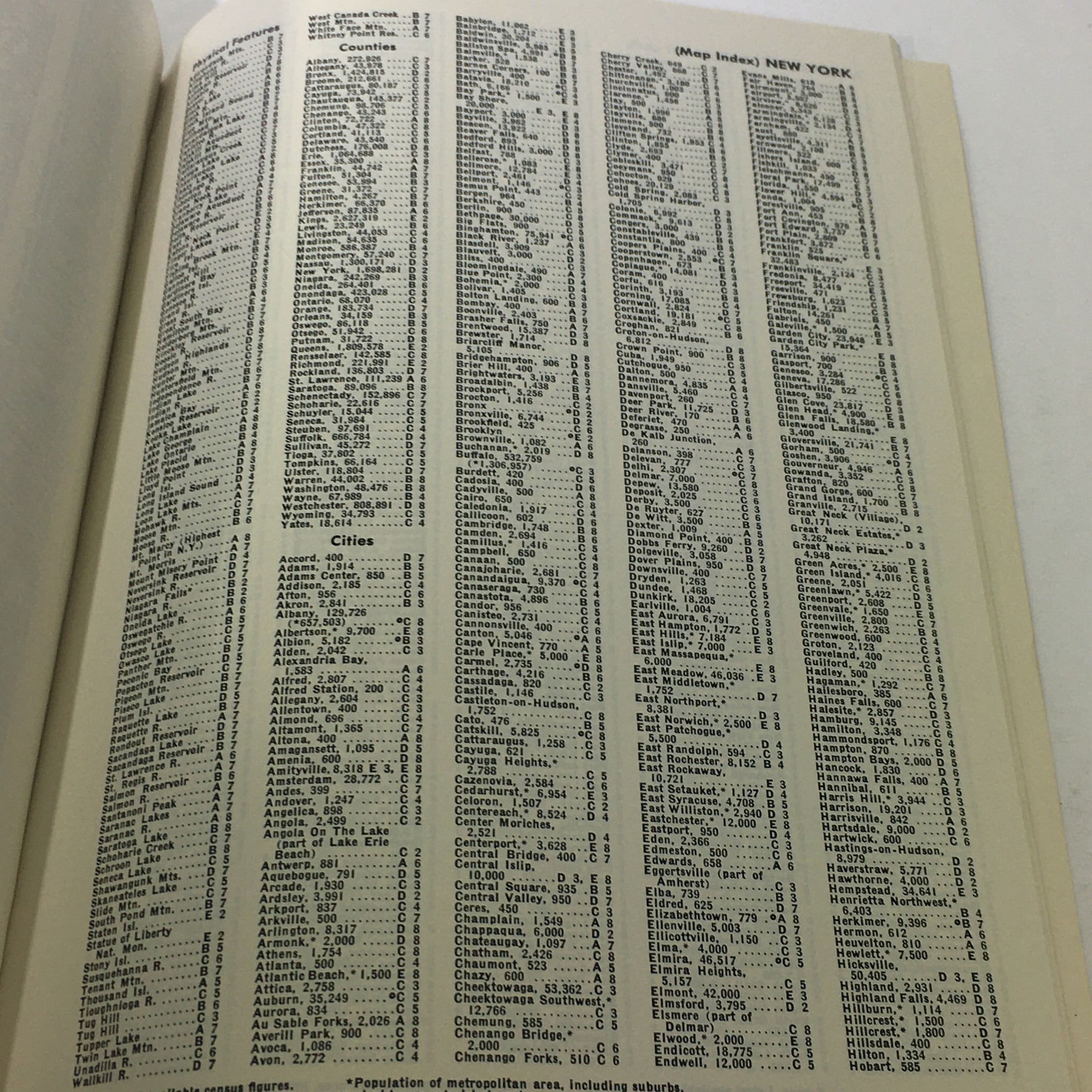 VTG Official United States Population Figures: 1961 - 1960 Census