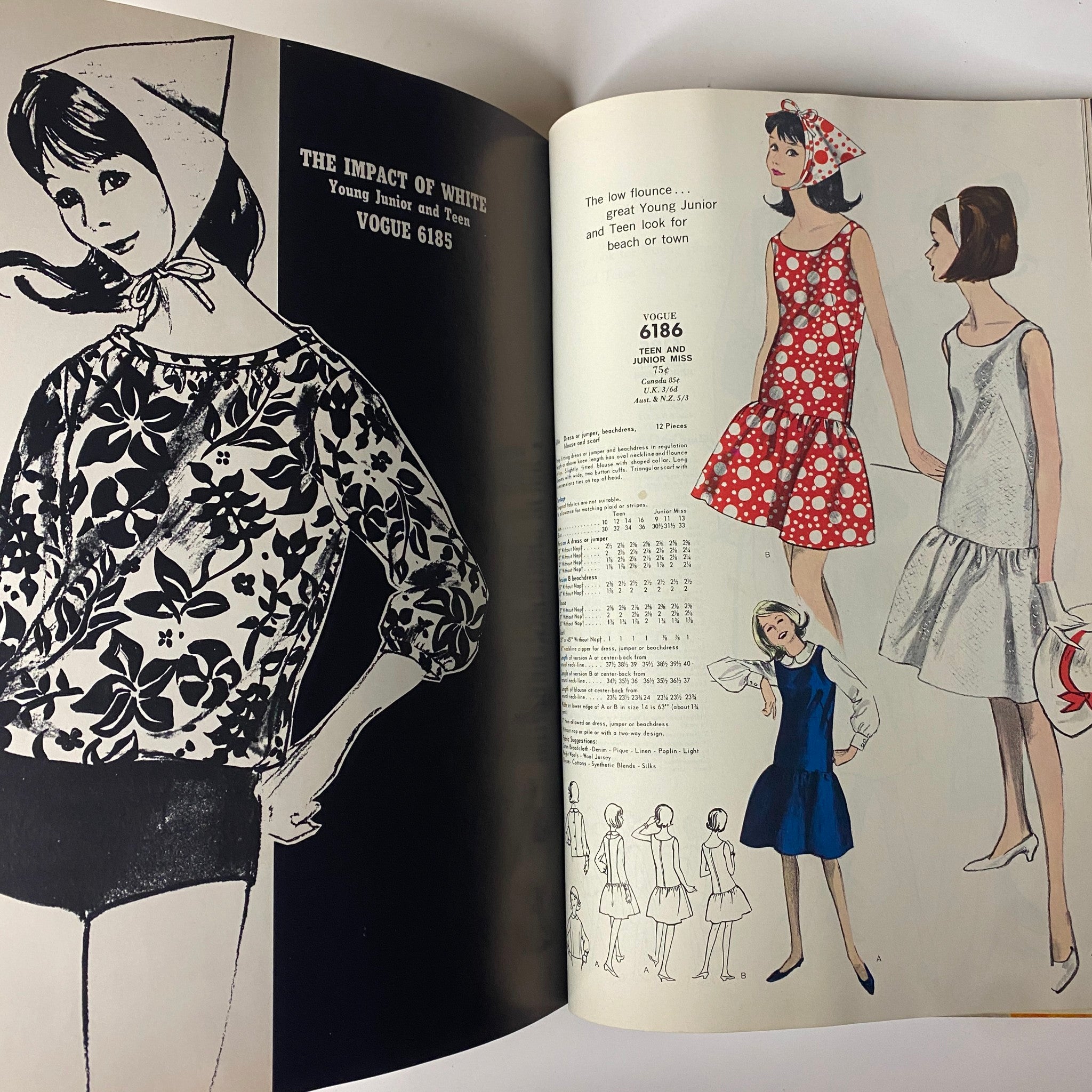 Inside the Vogue Patterns June 1964 Catalog, highlighting young junior and teen fashion with Vogue 6185, featuring playful dresses and accessories.