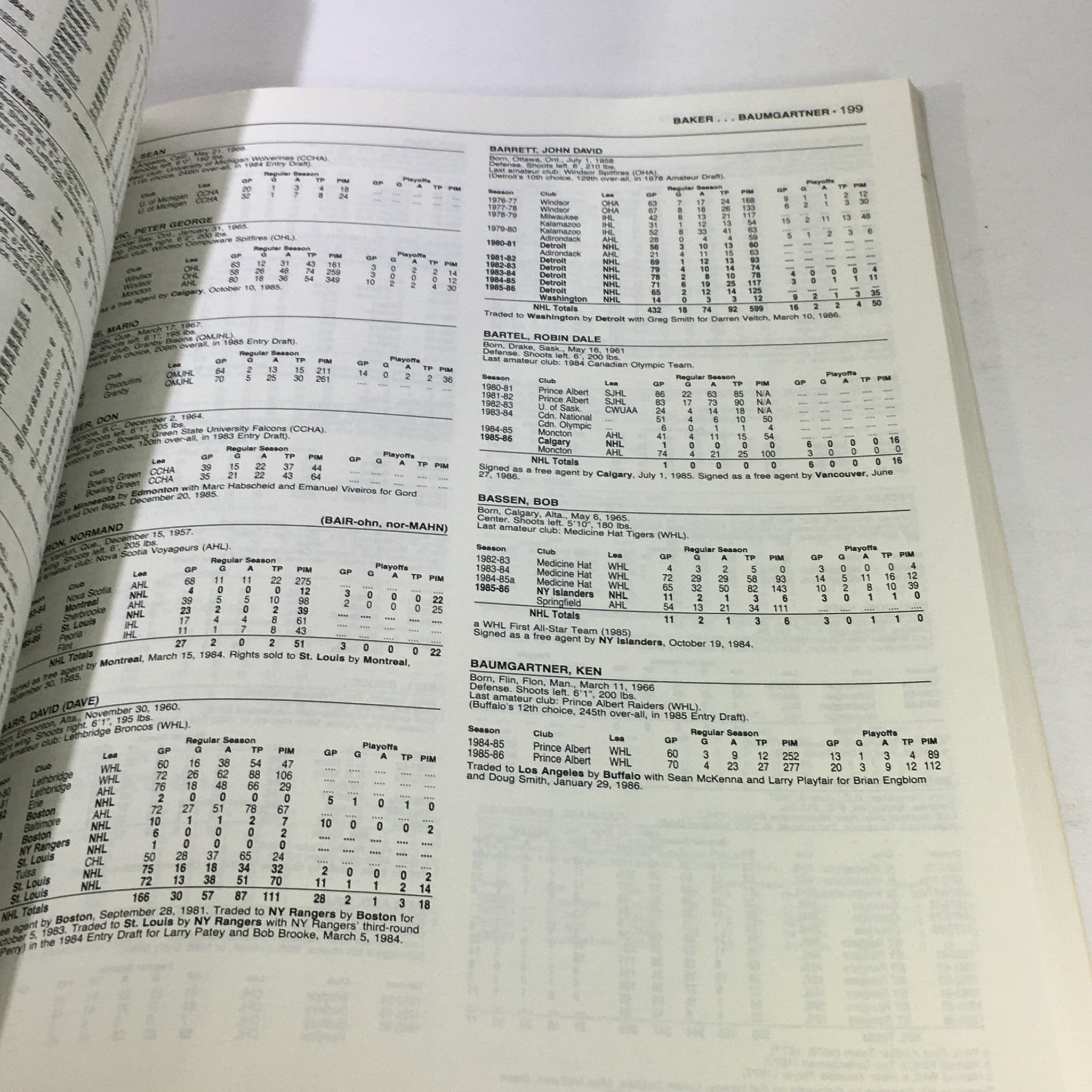 VTG 1986-1987 The National Hockey League Official Guide & Record Book