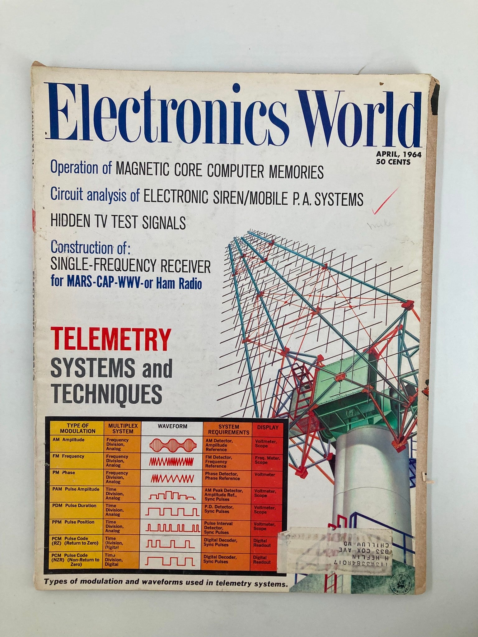 VTG Electronics World Magazine April 1964 Telemetry Systems and Techniques