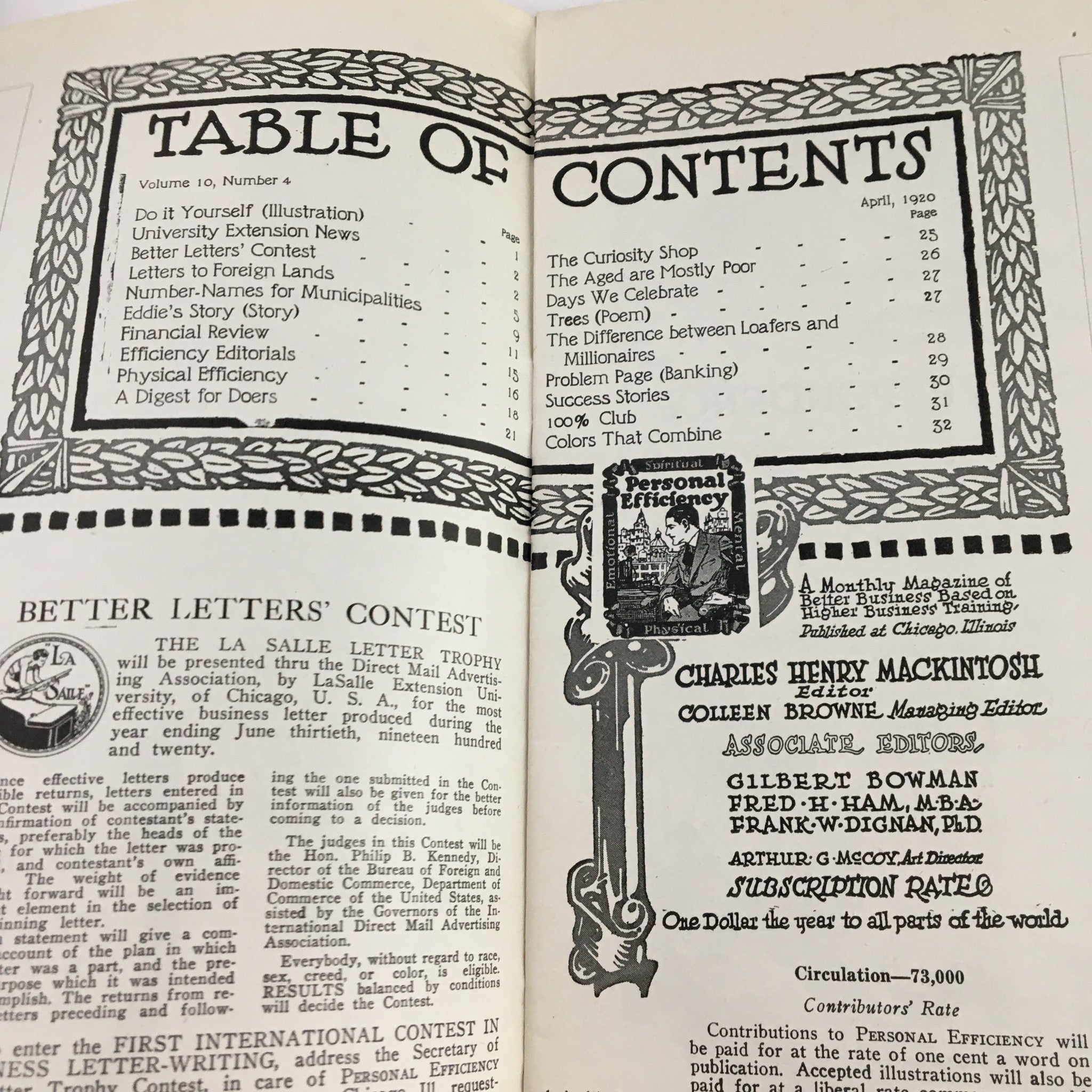 Table of contents page from Personal Efficiency Magazine April 1920 listing articles like "Do It Yourself" and "Letters to Foreign Lands."