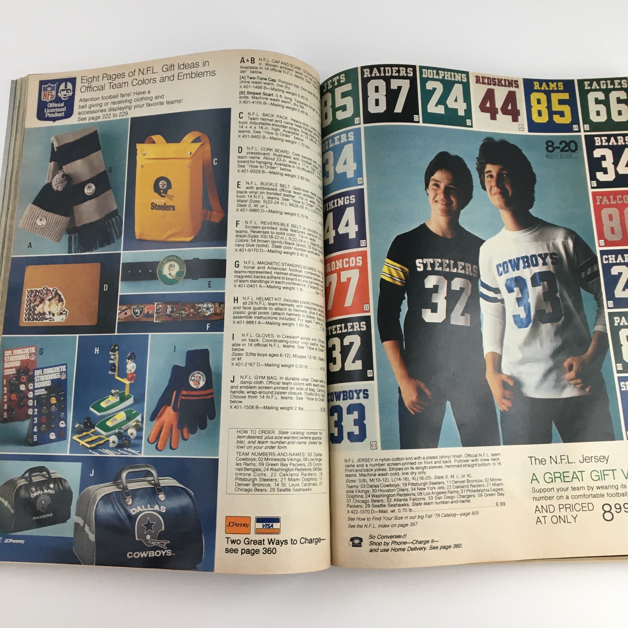 1979 The JCPenney Christmas Toys Prices Catalog