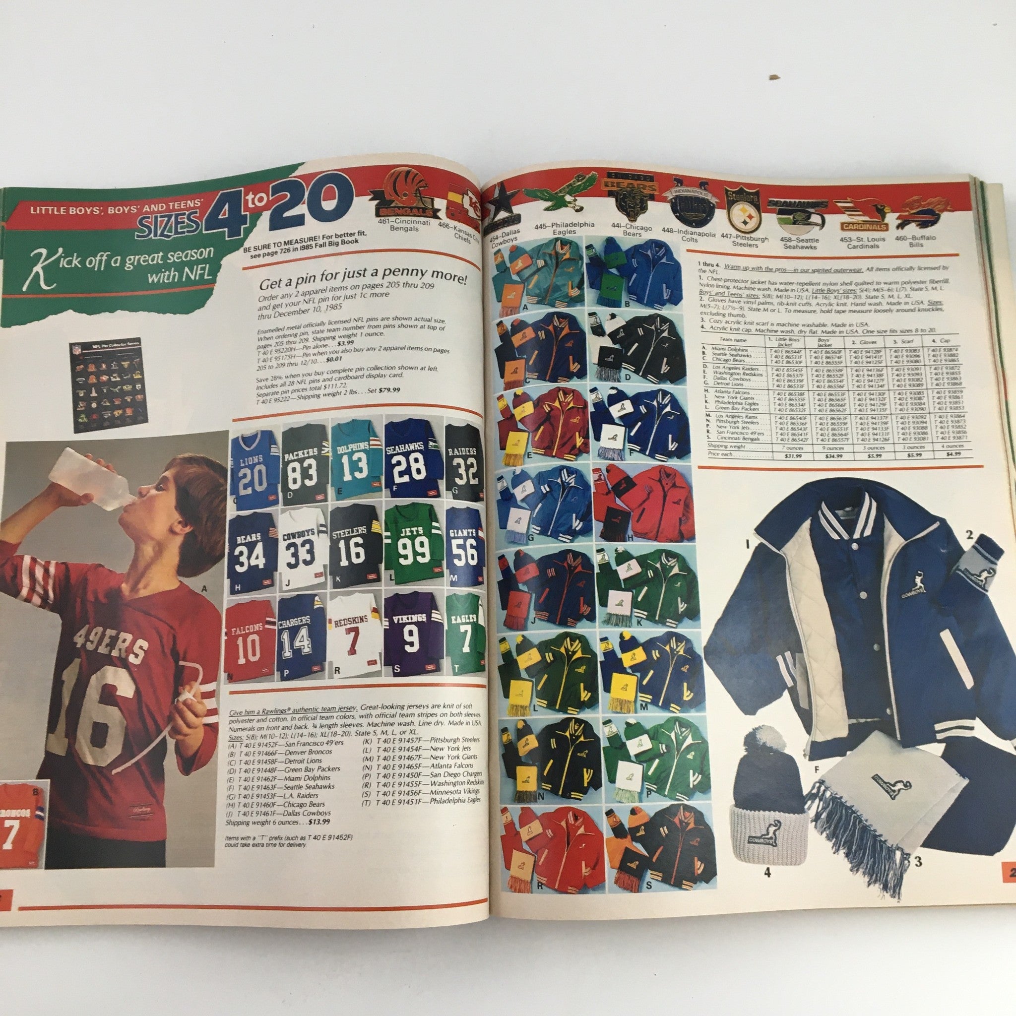 Interior page of the 1985 Sears Wish Book Care Bear Cousins Price Guide Catalog showcasing NFL-themed apparel for boys, including jerseys and jackets, with a young boy drinking from a bottle.