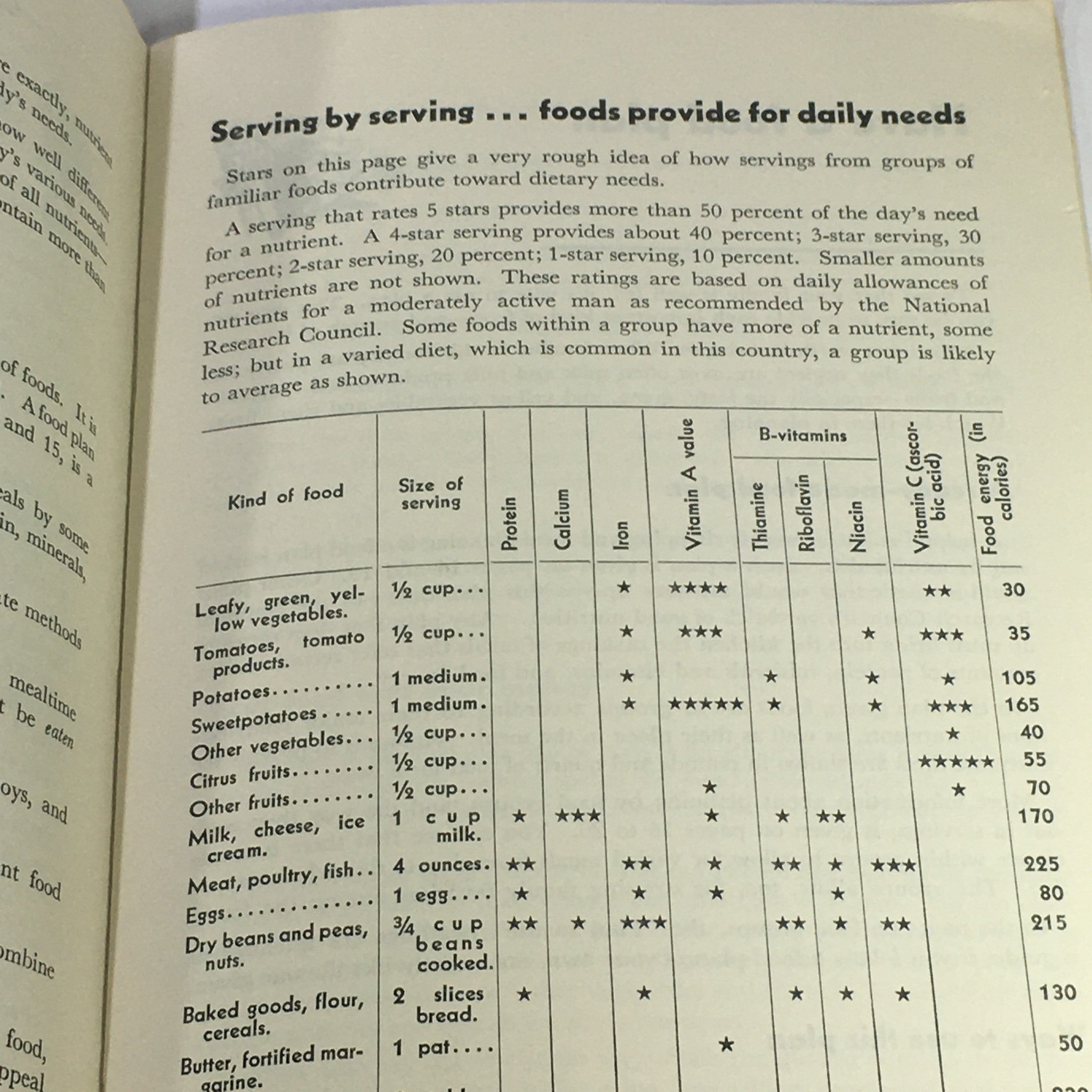 VTG February 1950 USDA Bulletin #1 Family Fare, Separate 1 Nutrition Up To Date