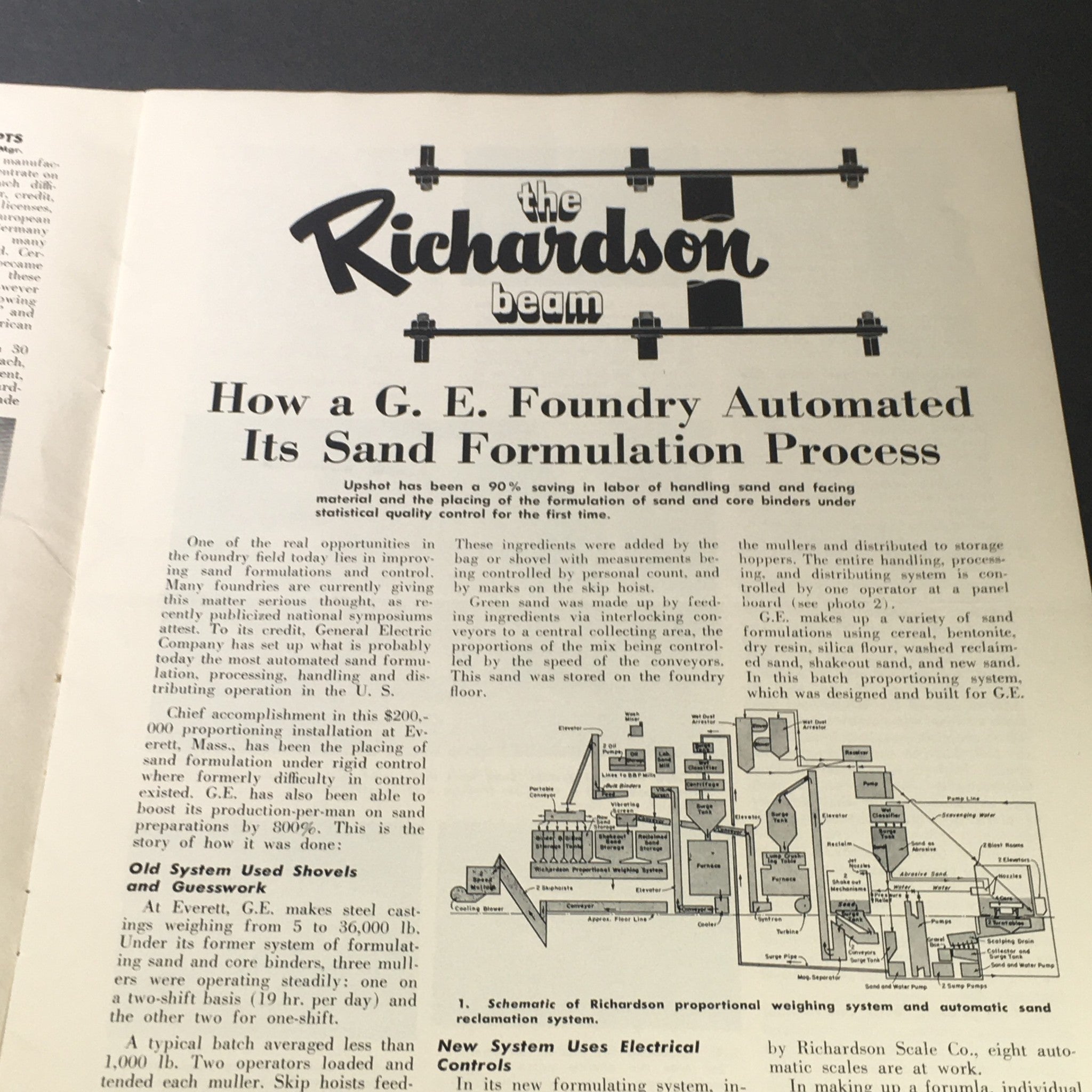 VTG The Richardson Beam June 1955 - G.E. Automated Sand Formulation Process