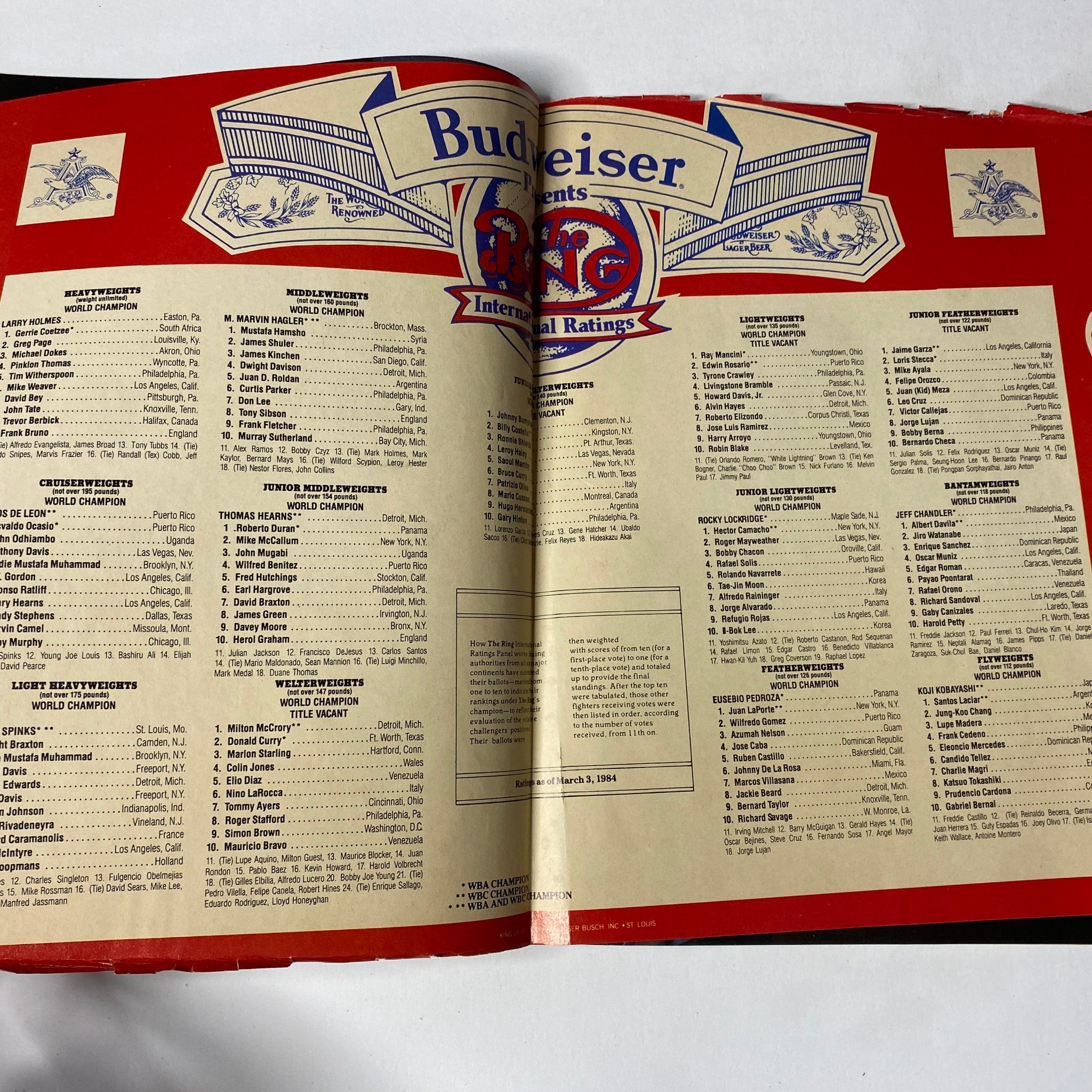 International boxing ratings page from The Ring Magazine May 1984, detailing heavyweight and middleweight champion rankings.