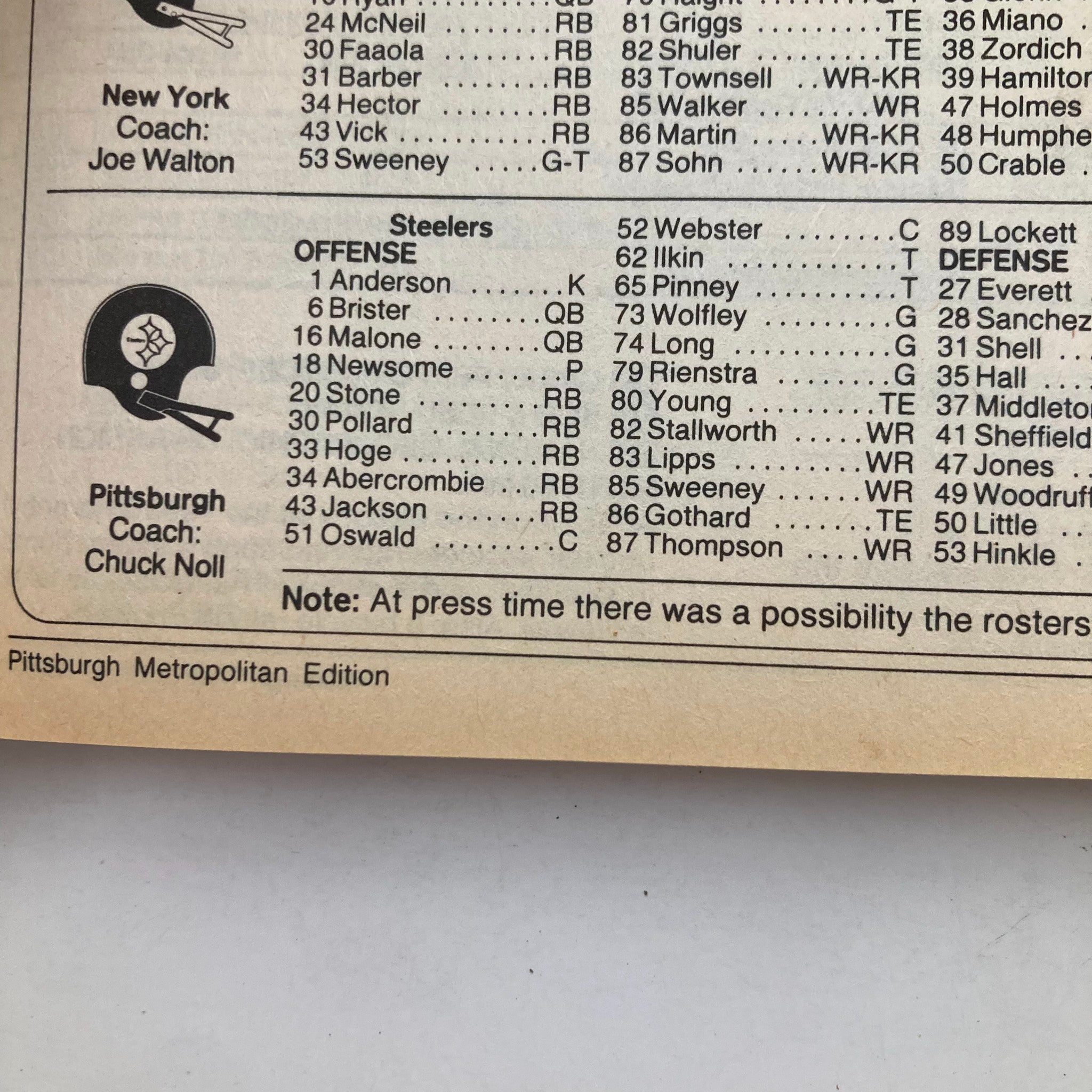 Interior page from the TV Guide Magazine September 26, 1987 displaying the Pittsburgh Steelers roster and coaching information. This page is part of the Pittsburgh Metropolitan Edition.