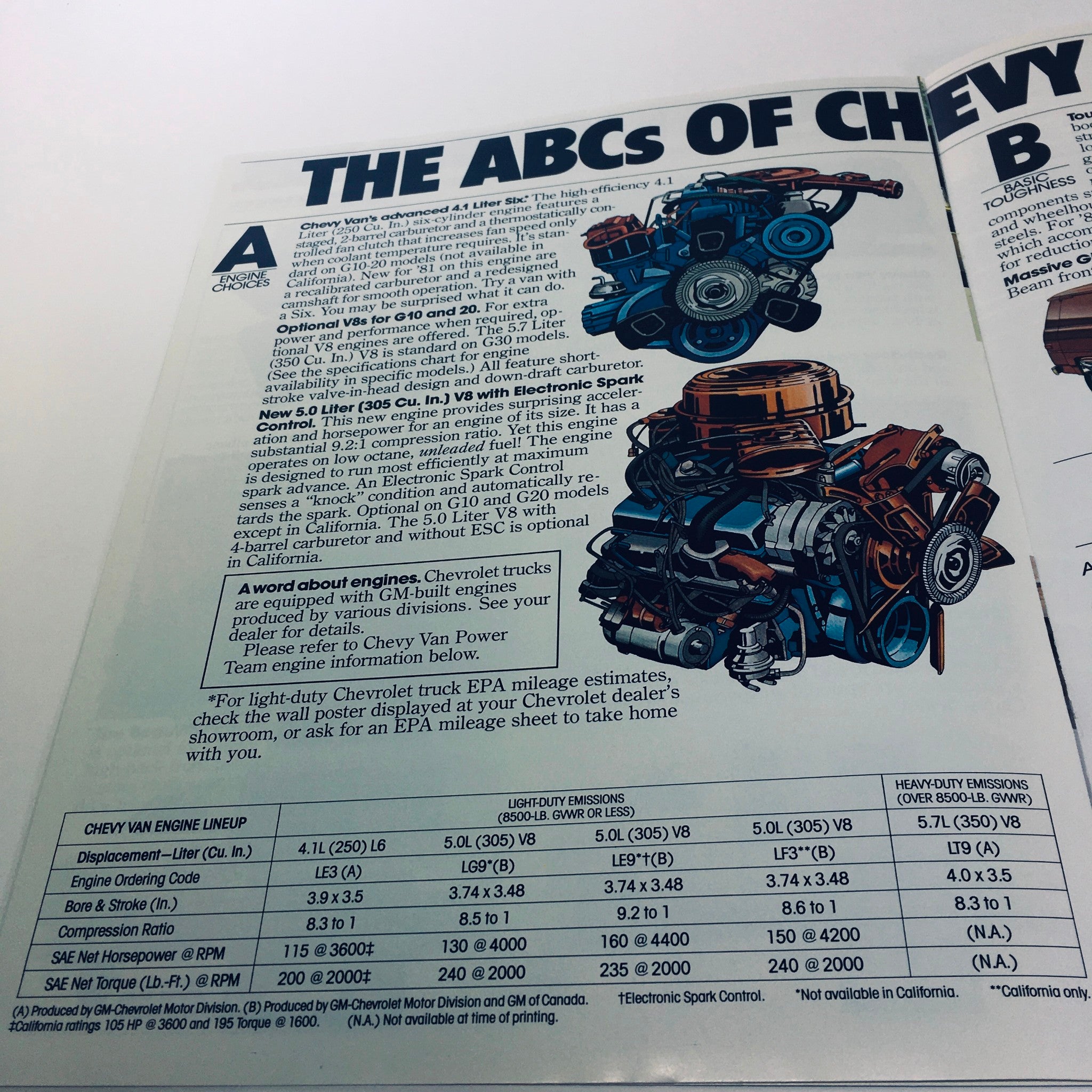 1981 Chevrolet Chevy Vans 5.0 Liter V8 4-Barrel Carburetor Car Sale Brochure