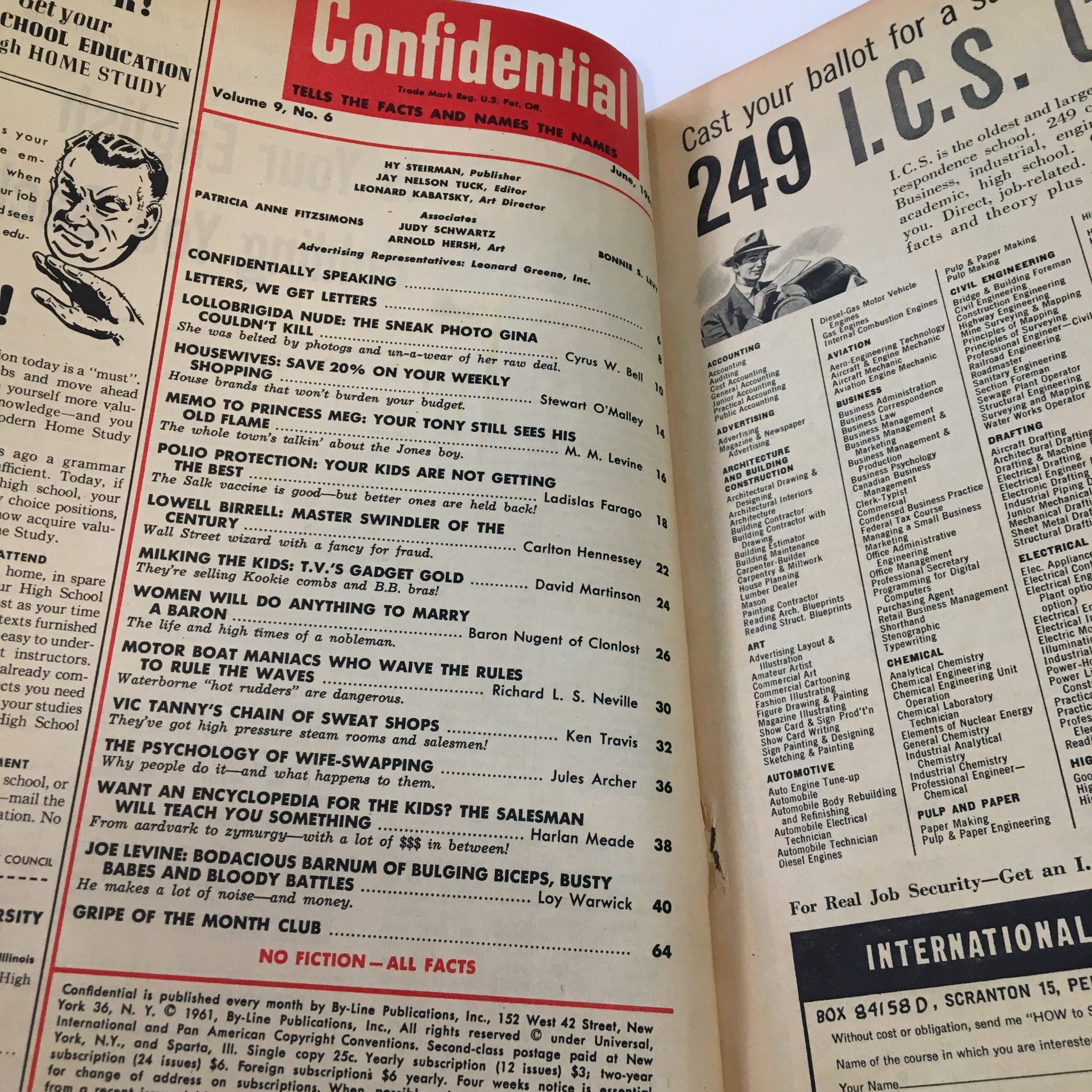 Interior page of VTG Confidential Magazine June 1961 displaying the table of contents. Features articles about Hollywood celebrities, including Vic Tanny, and an overview of engaging topics from the vintage magazine.