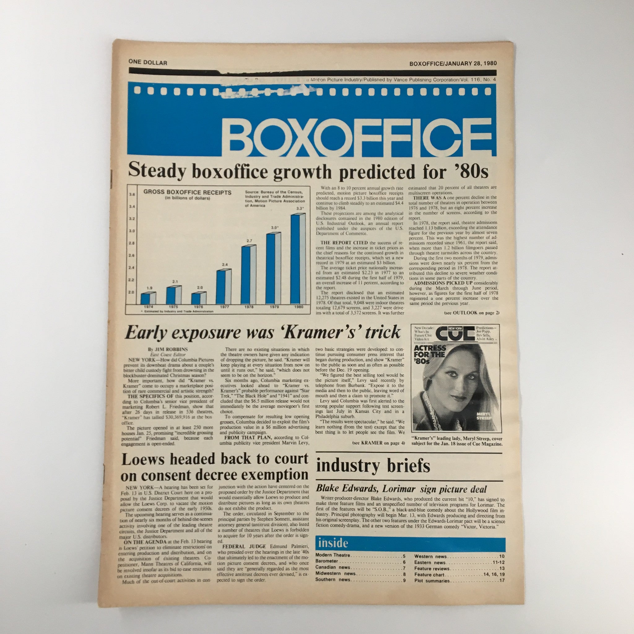 Box Office Magazine January 28 1980 Steady Box Office Growth Predicted for 80's