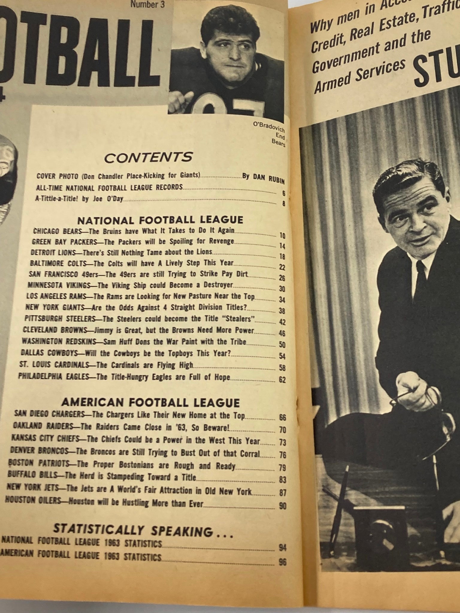 VTG Sports Quarterly Magazine Pros Football 1964 Official Statistics No Label