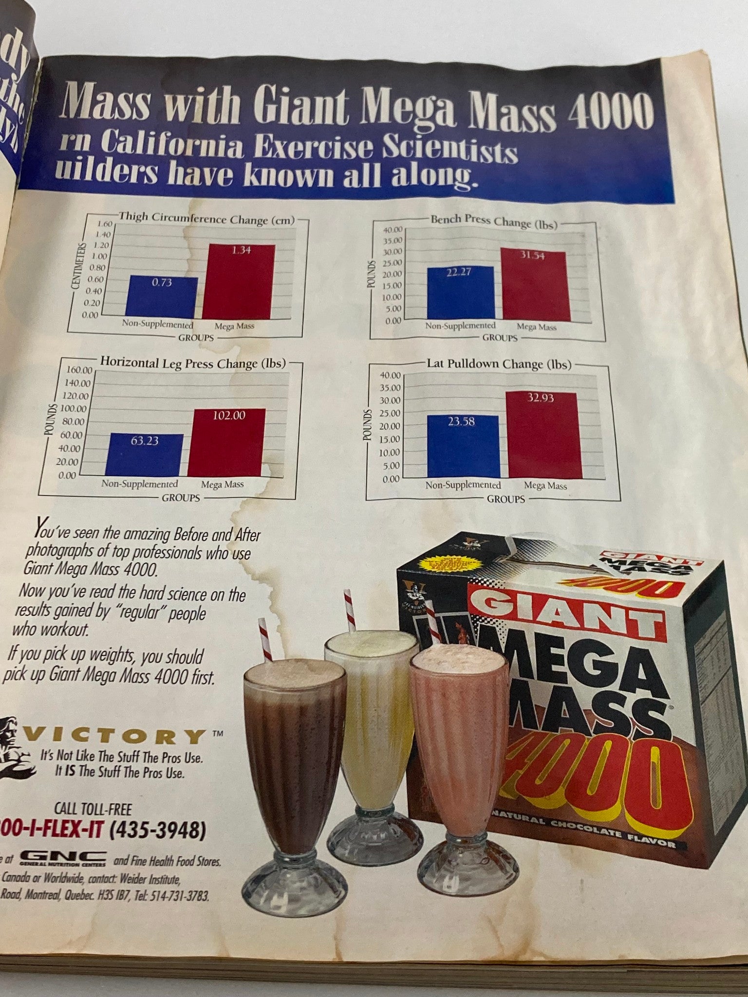 Inside page of Flex Magazine April 1996 featuring a comparison chart and promotional content for Giant Mega Mass 4000 protein supplement.